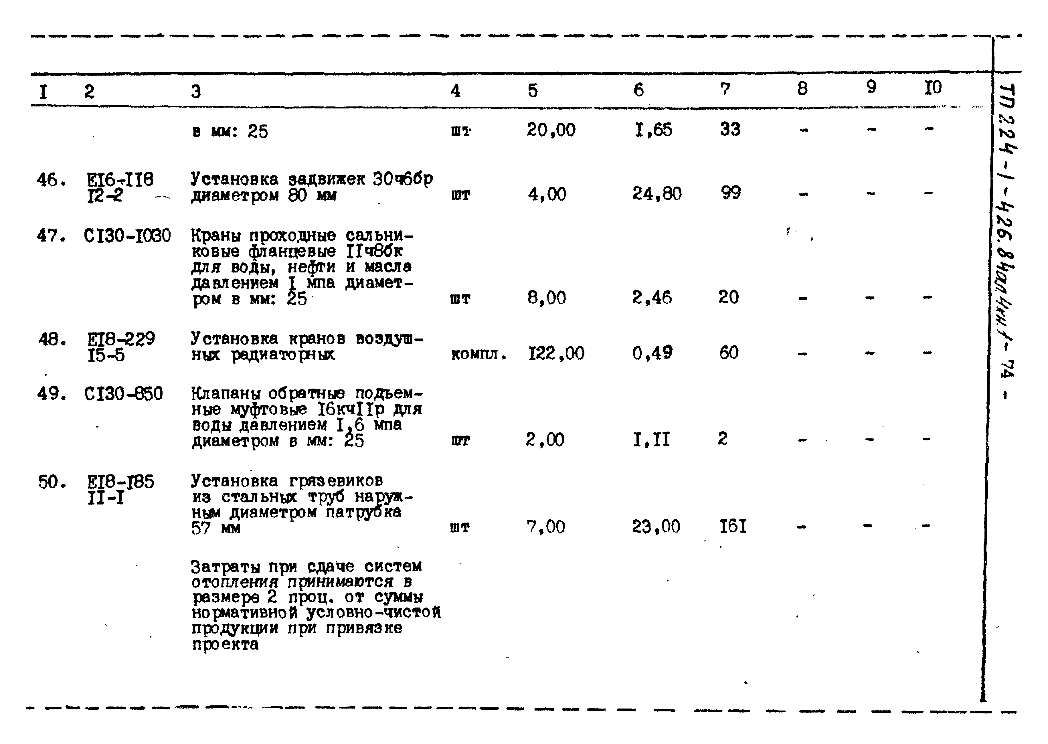 Типовой проект 224-1-426.84