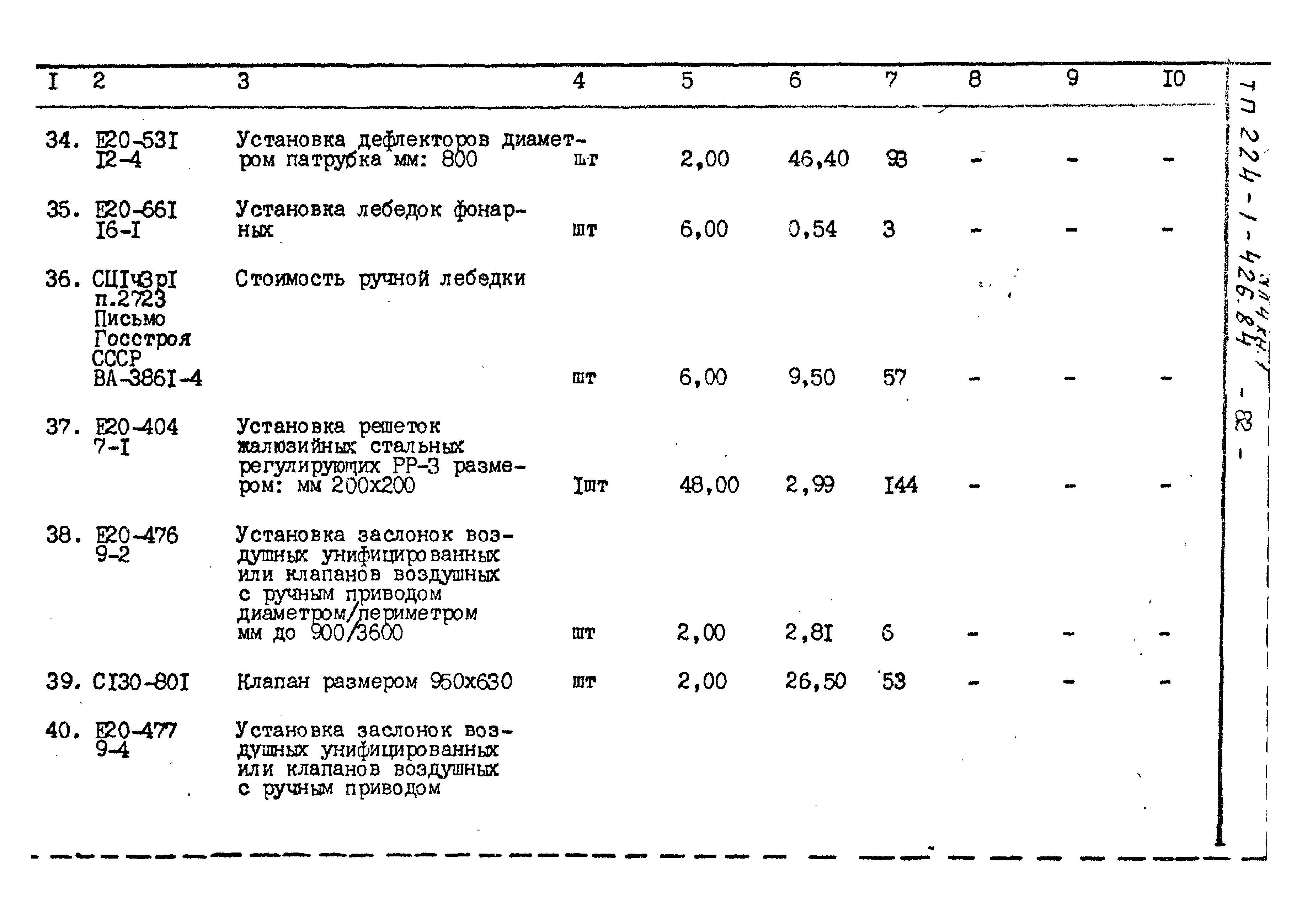 Типовой проект 224-1-426.84