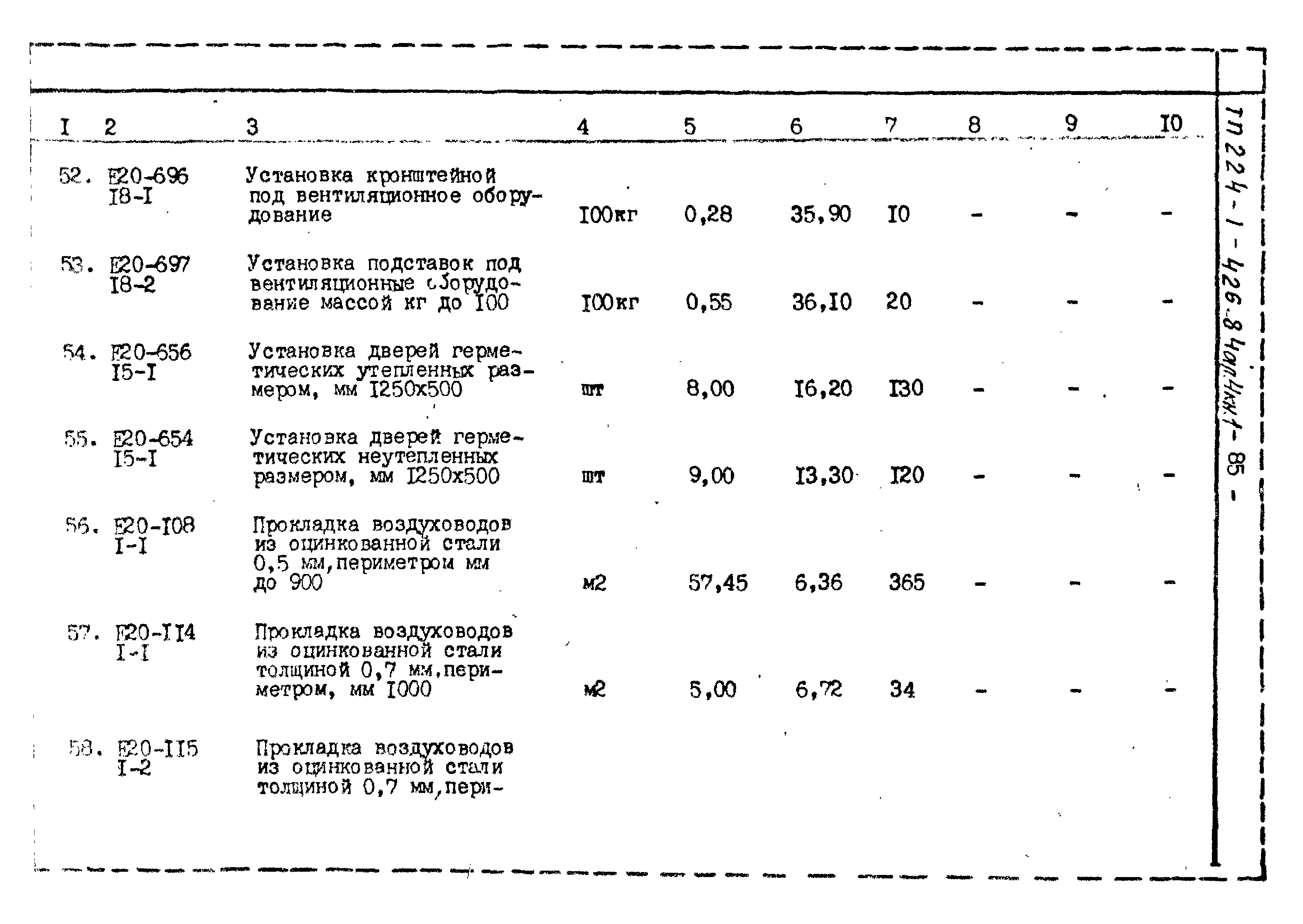 Типовой проект 224-1-426.84