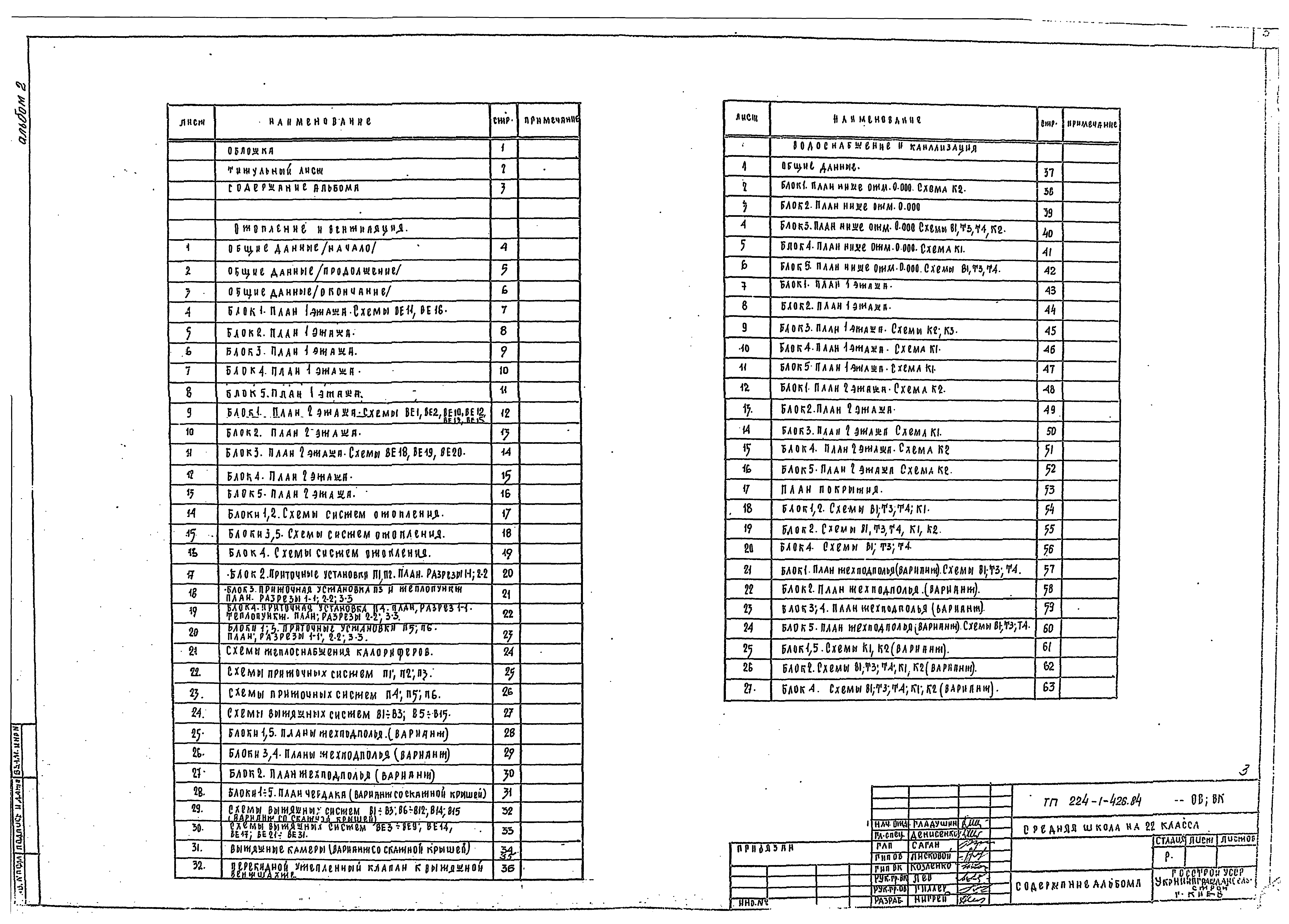 Типовой проект 224-1-426.84