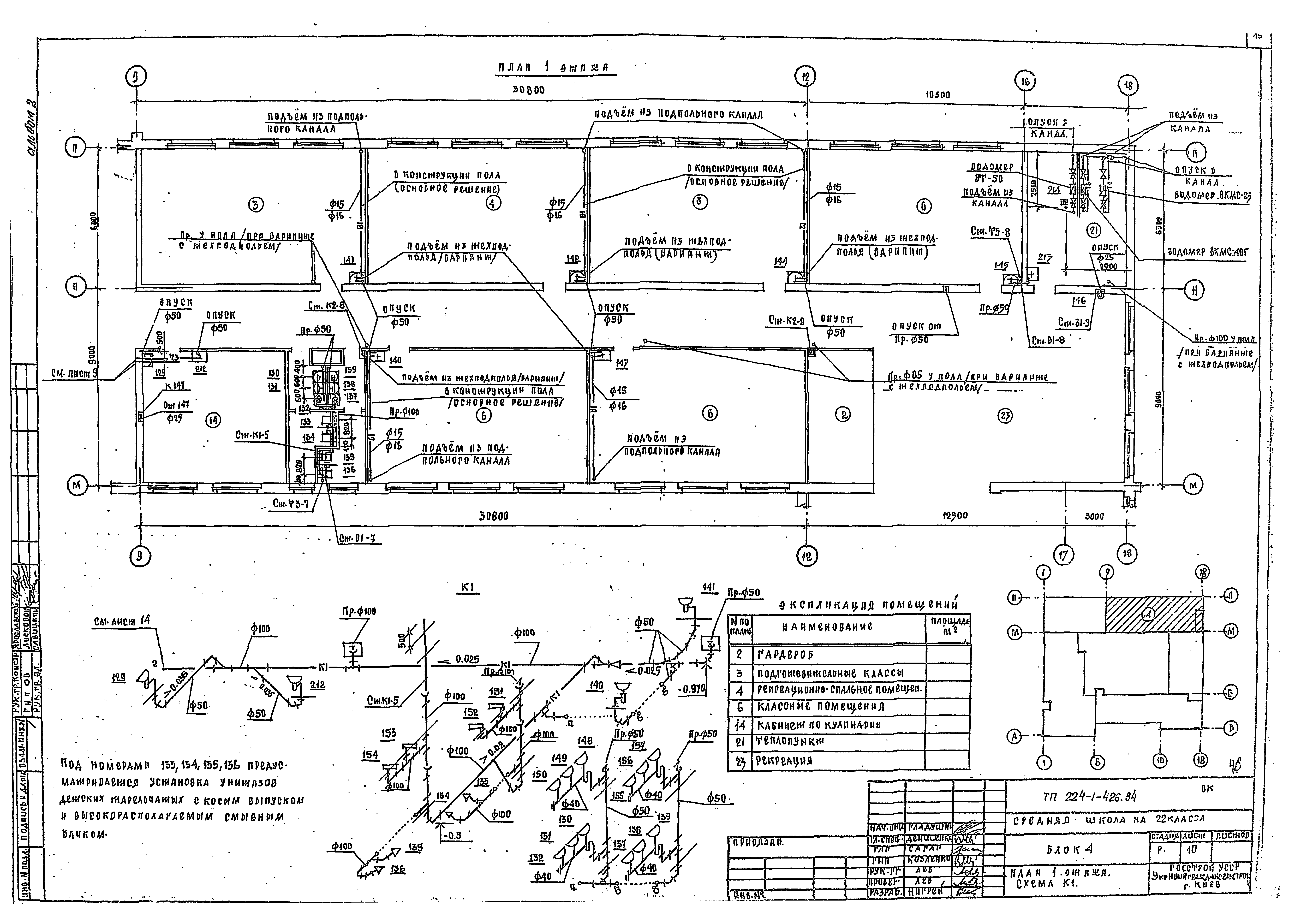 Типовой проект 224-1-426.84