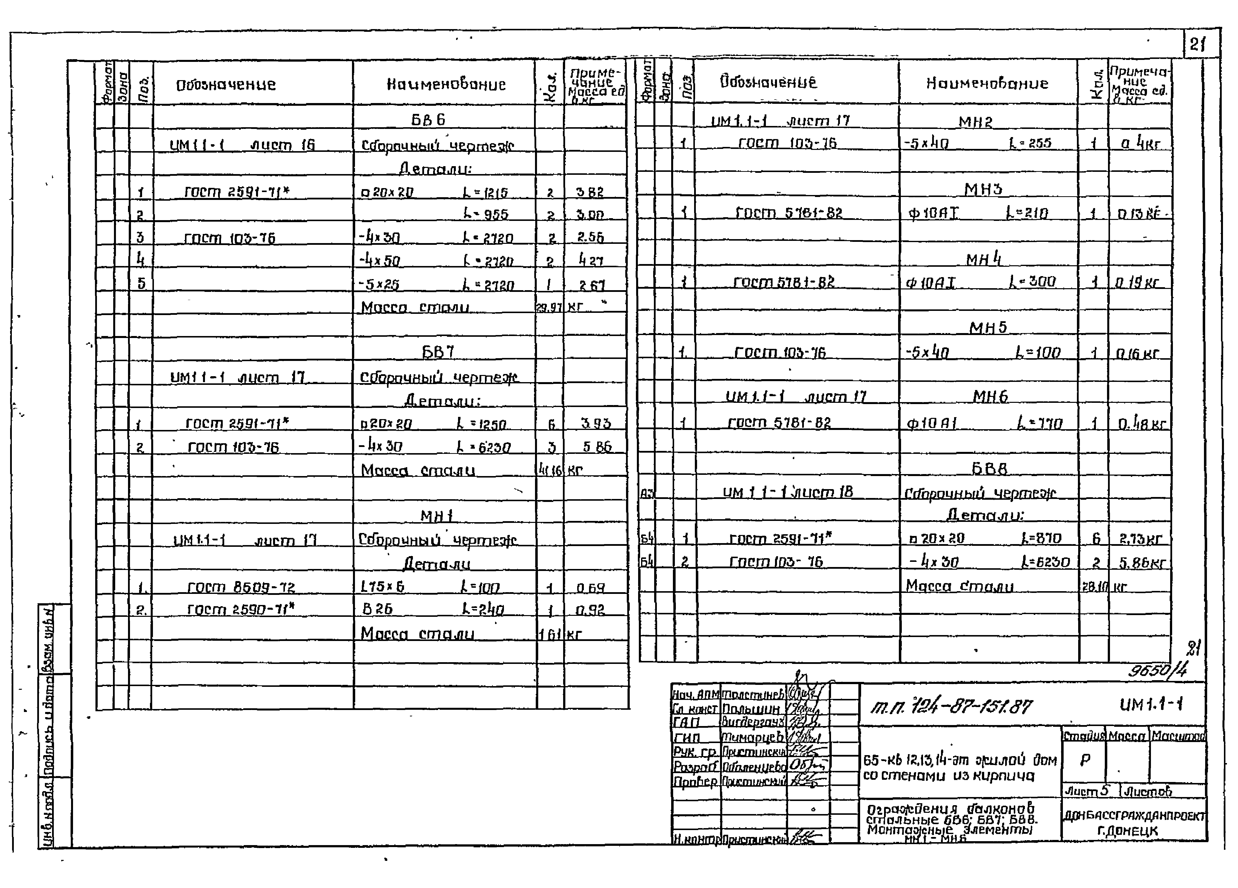 Типовой проект 124-87-151.87