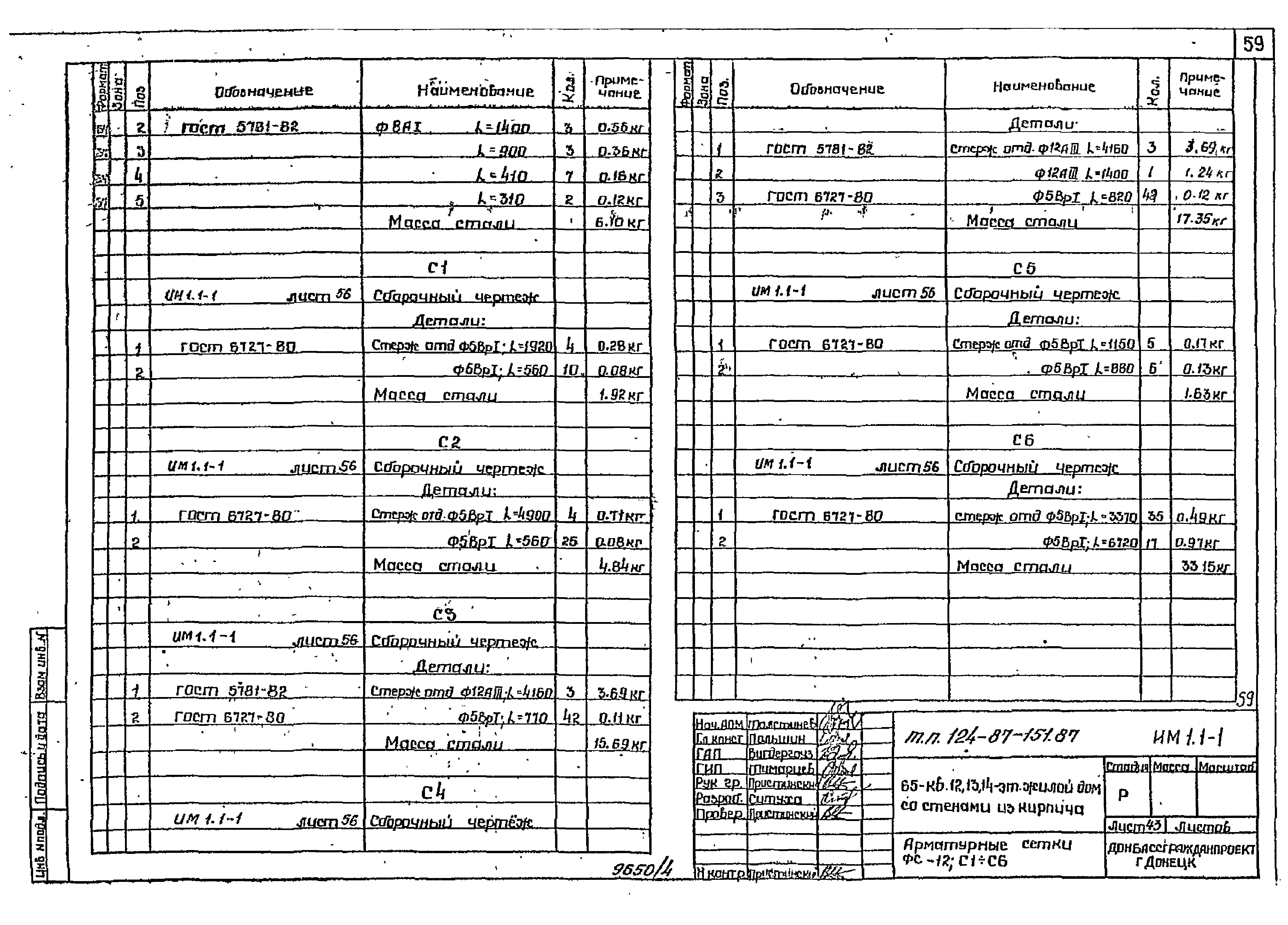 Типовой проект 124-87-151.87