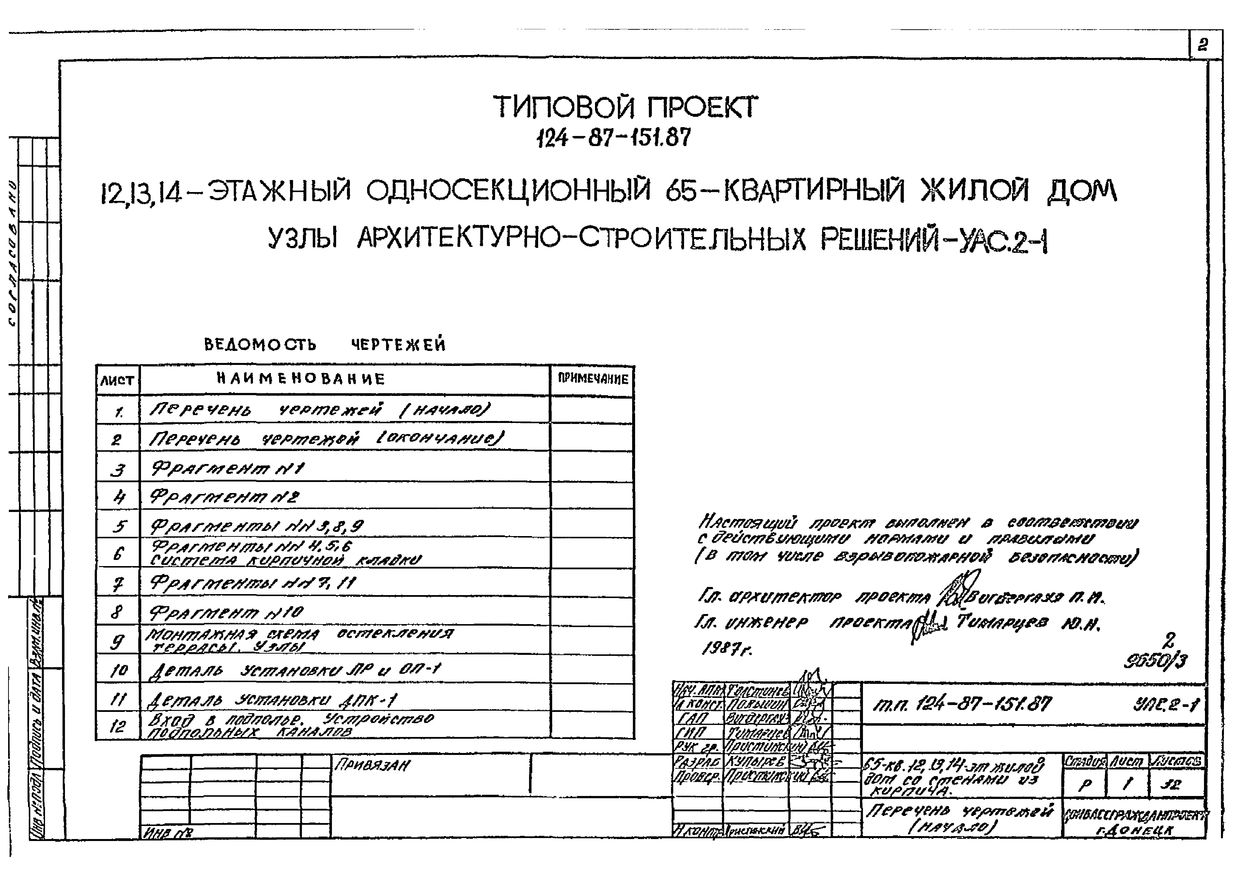 Типовой проект 124-87-151.87