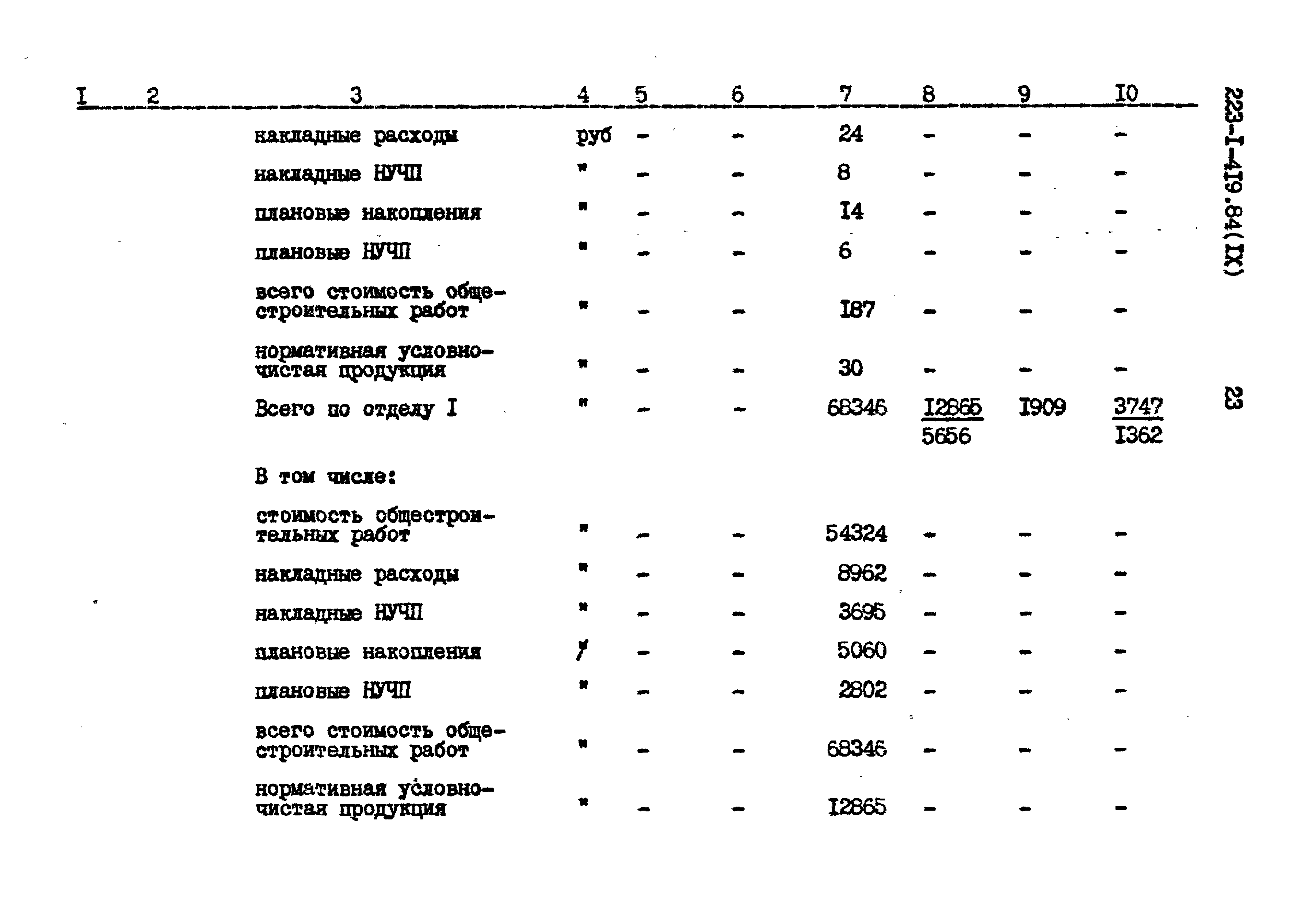 Типовой проект 223-1-419.84