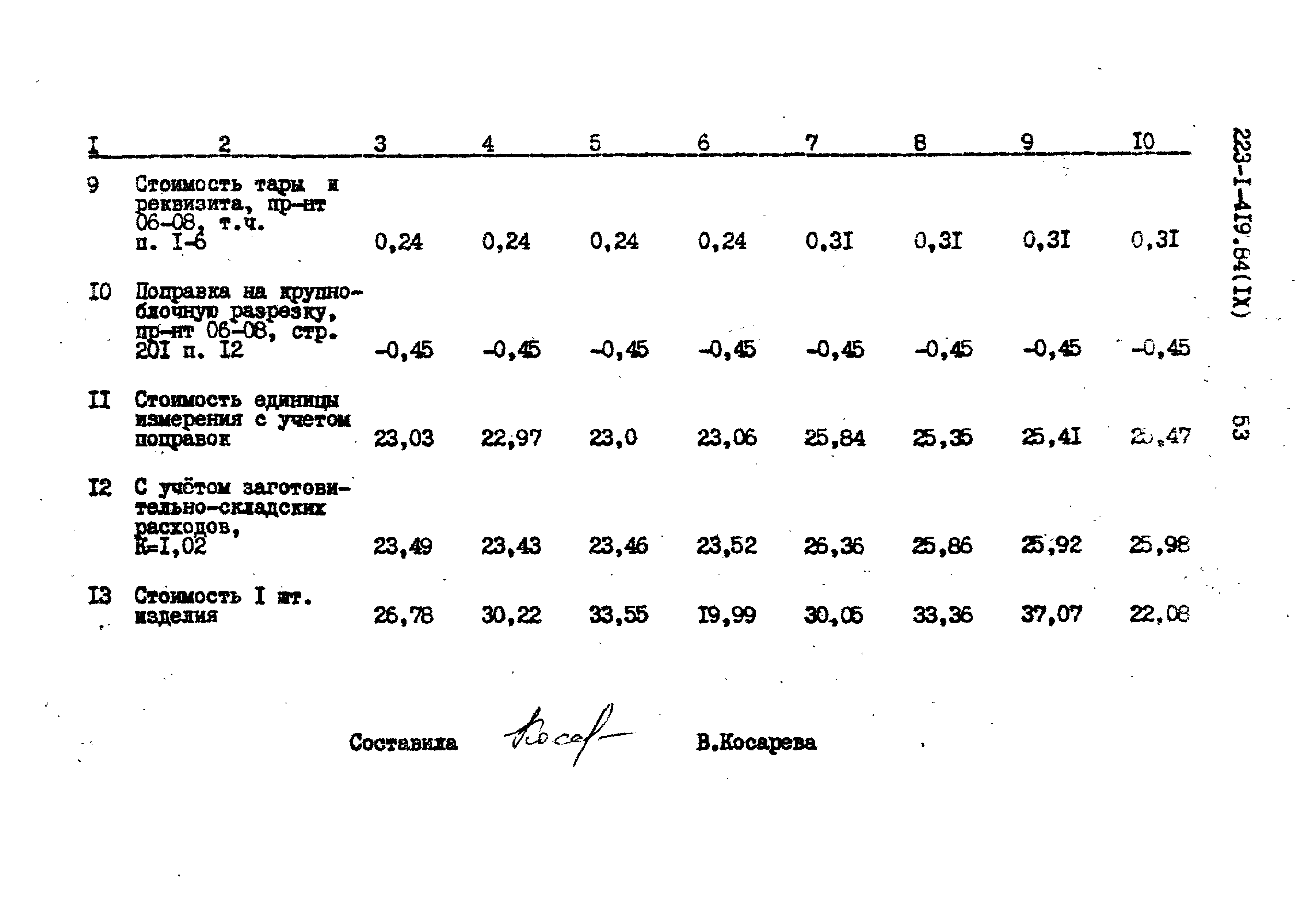 Типовой проект 223-1-419.84