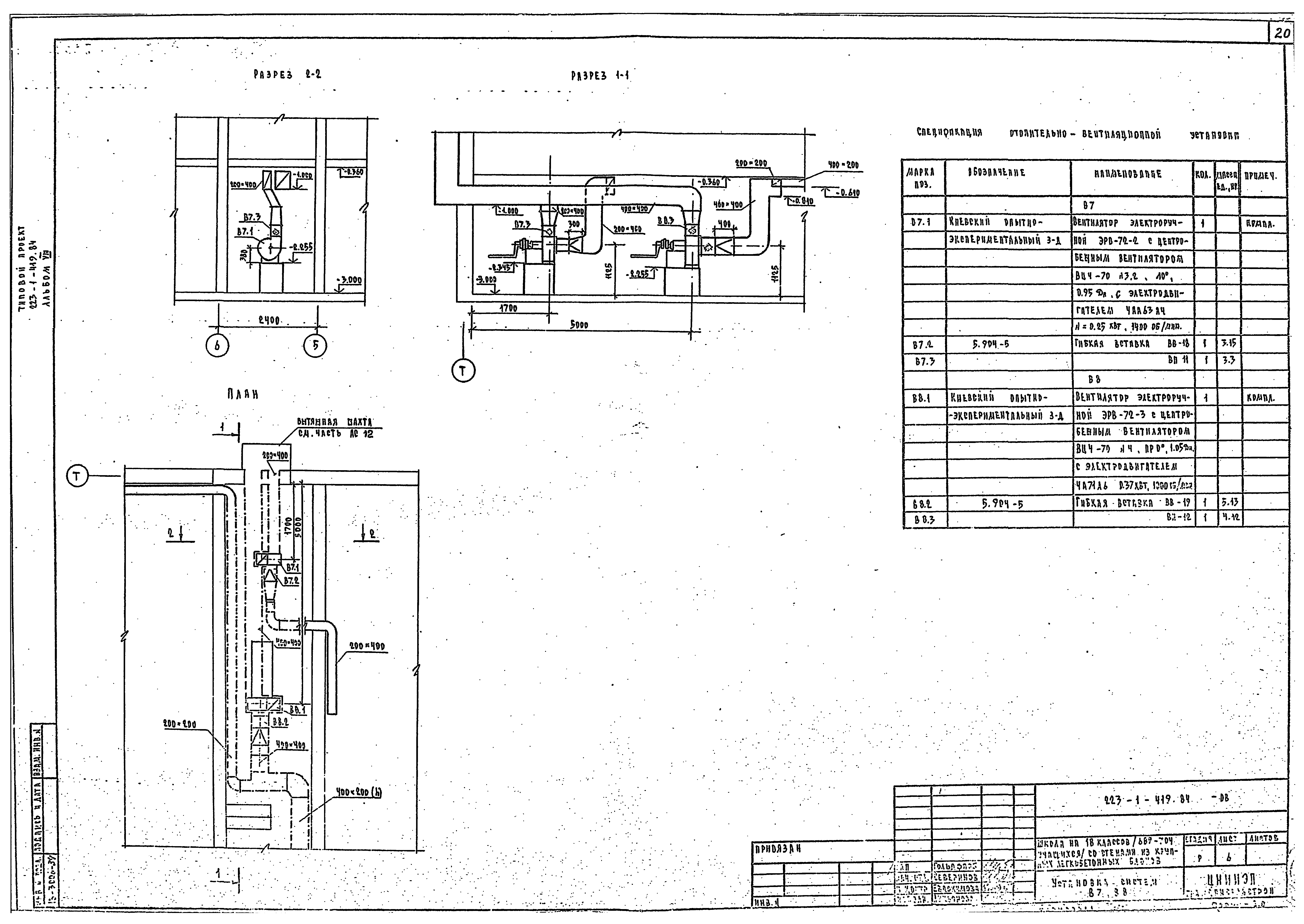 Типовой проект 223-1-419.84