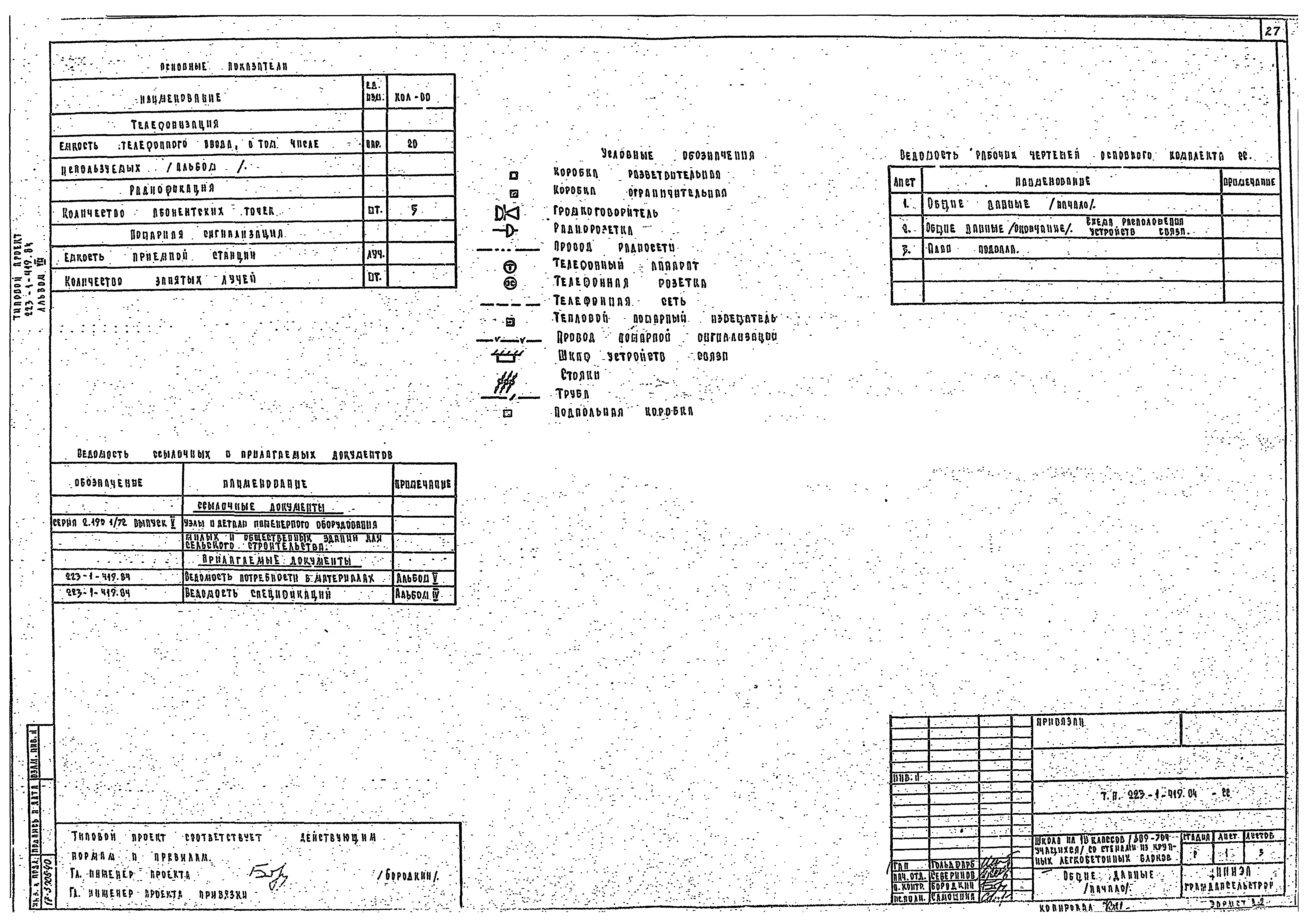 Типовой проект 223-1-419.84