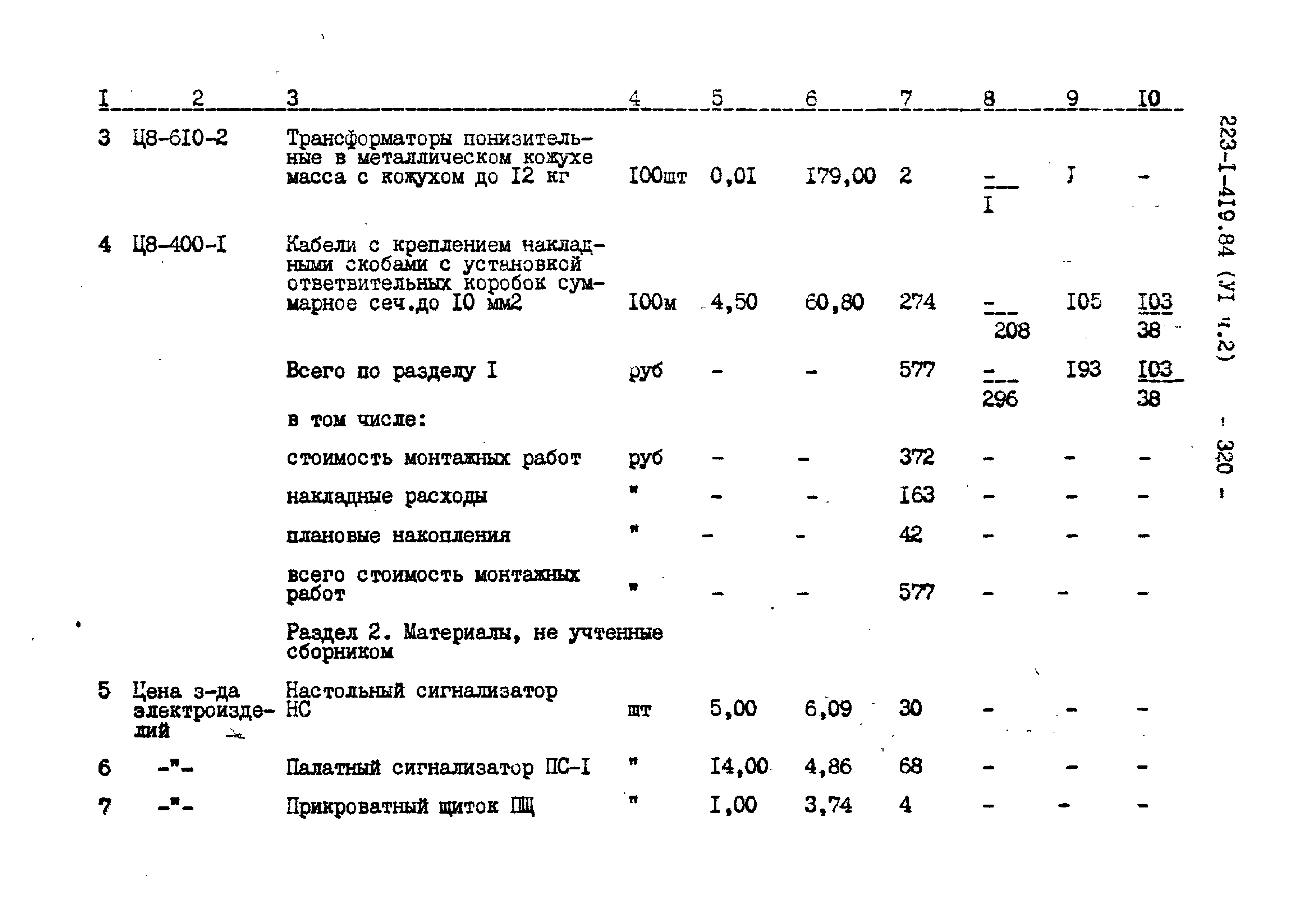 Типовой проект 223-1-419.84