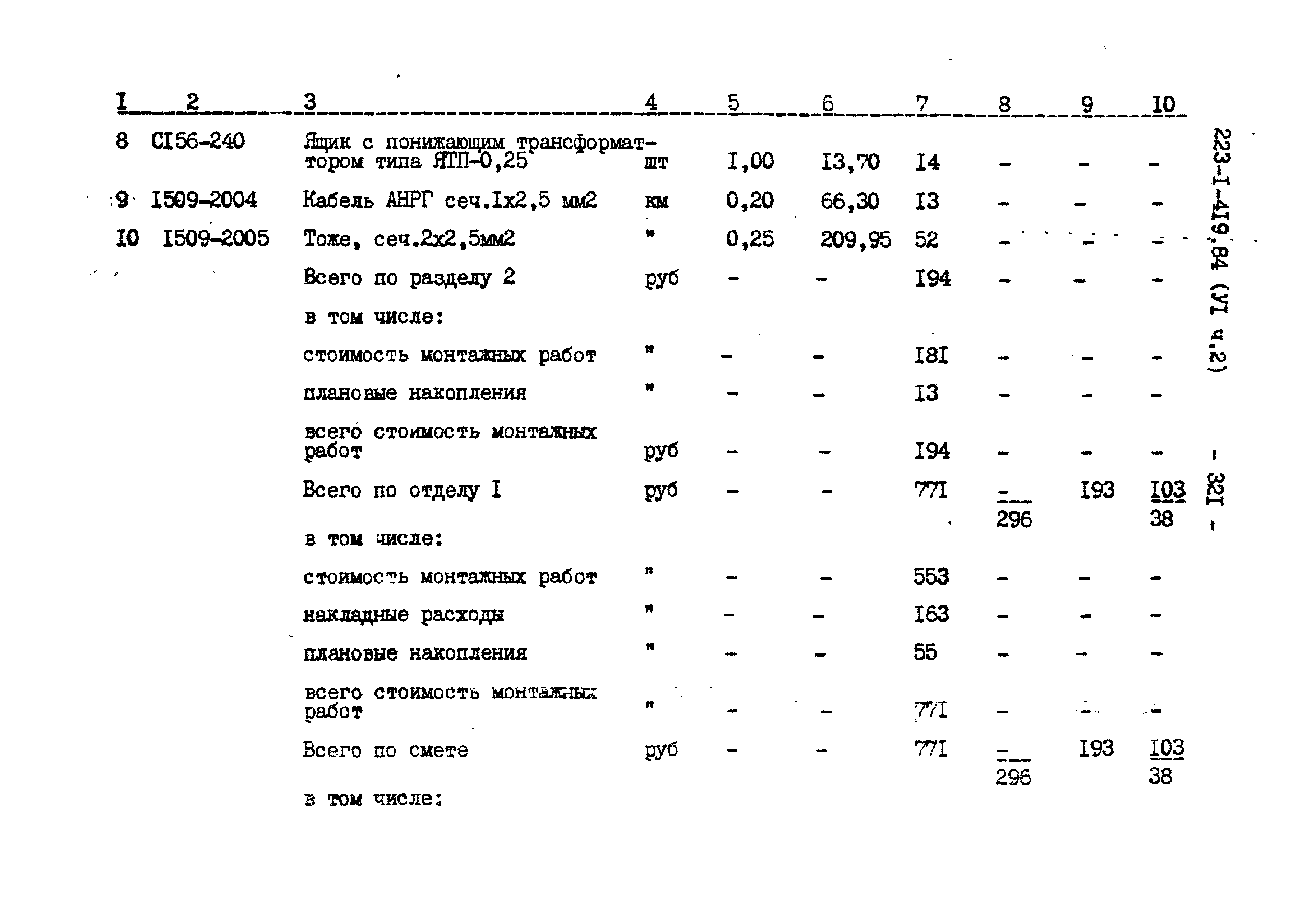 Типовой проект 223-1-419.84