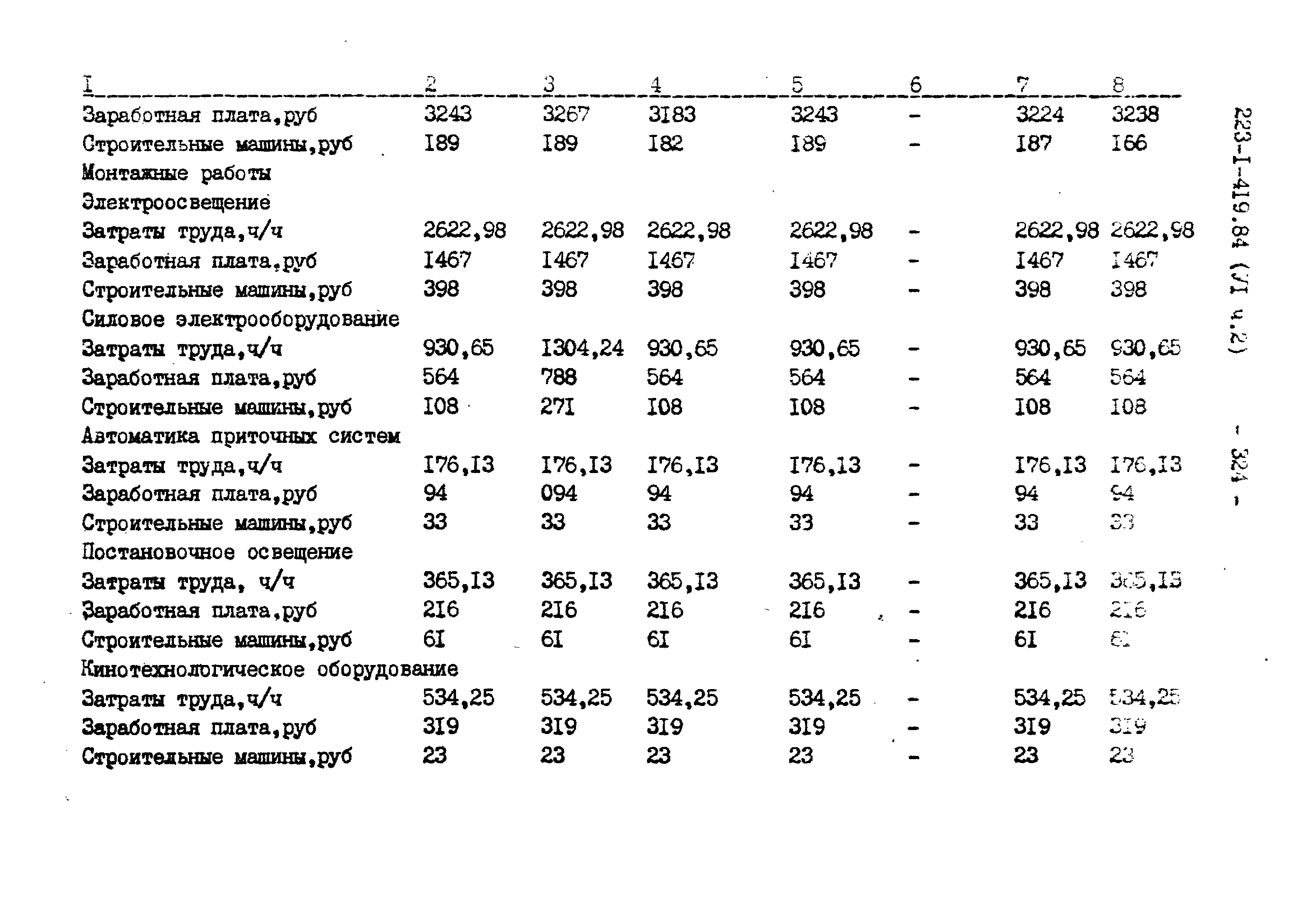 Типовой проект 223-1-419.84