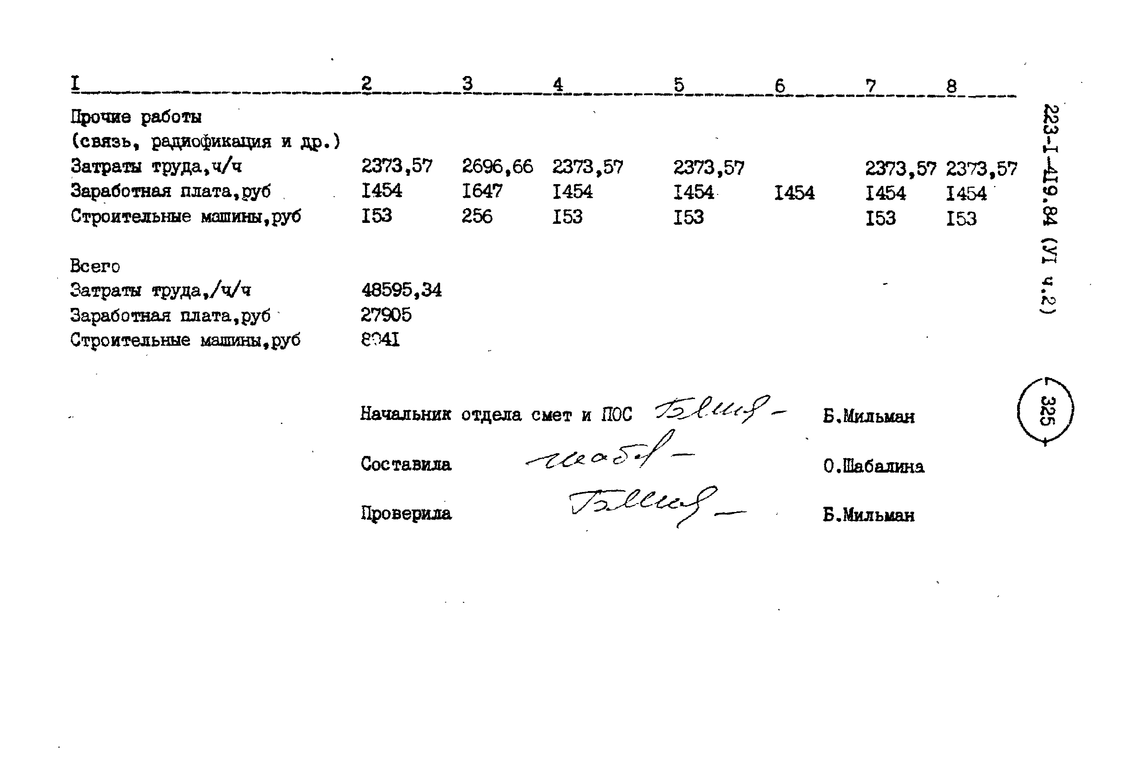 Типовой проект 223-1-419.84