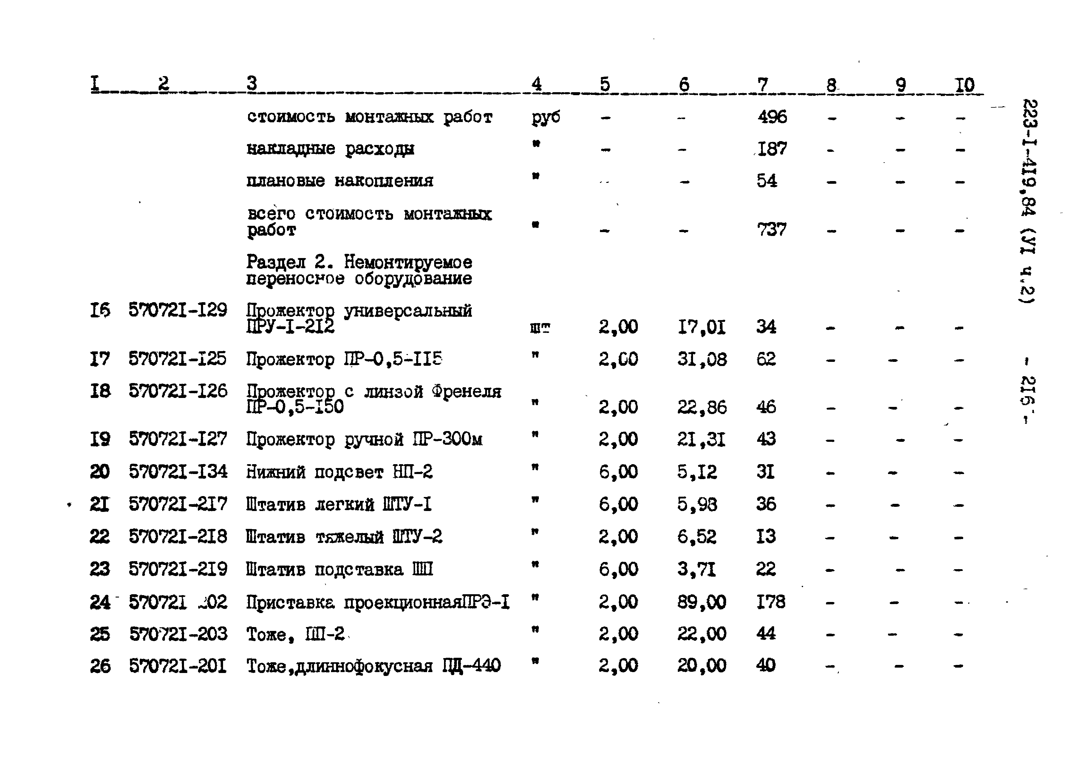 Типовой проект 223-1-419.84