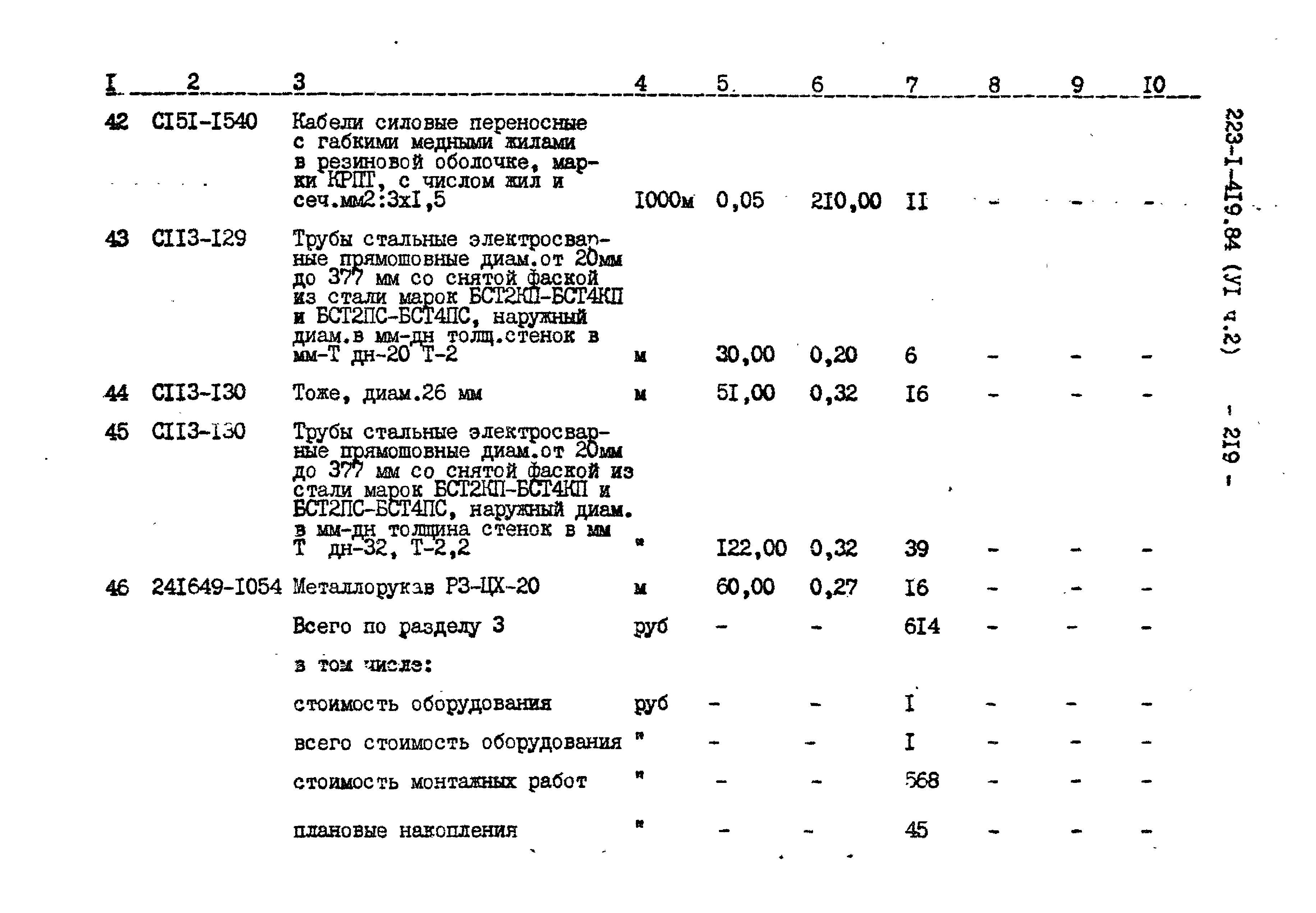 Типовой проект 223-1-419.84