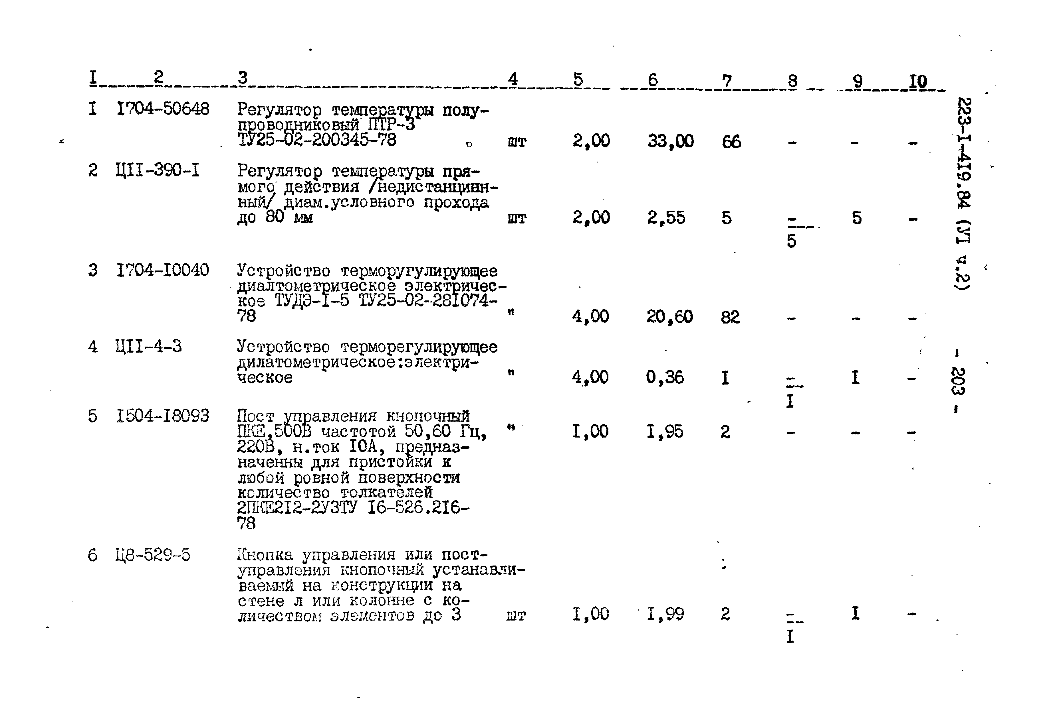 Типовой проект 223-1-419.84