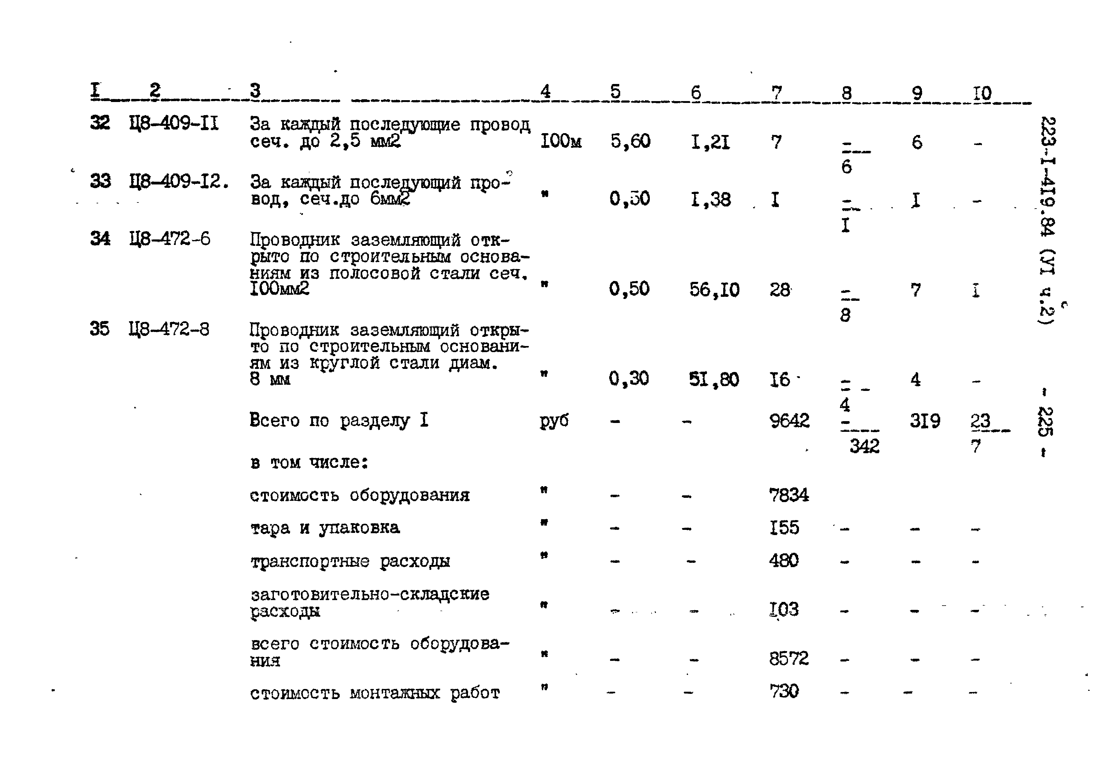 Типовой проект 223-1-419.84