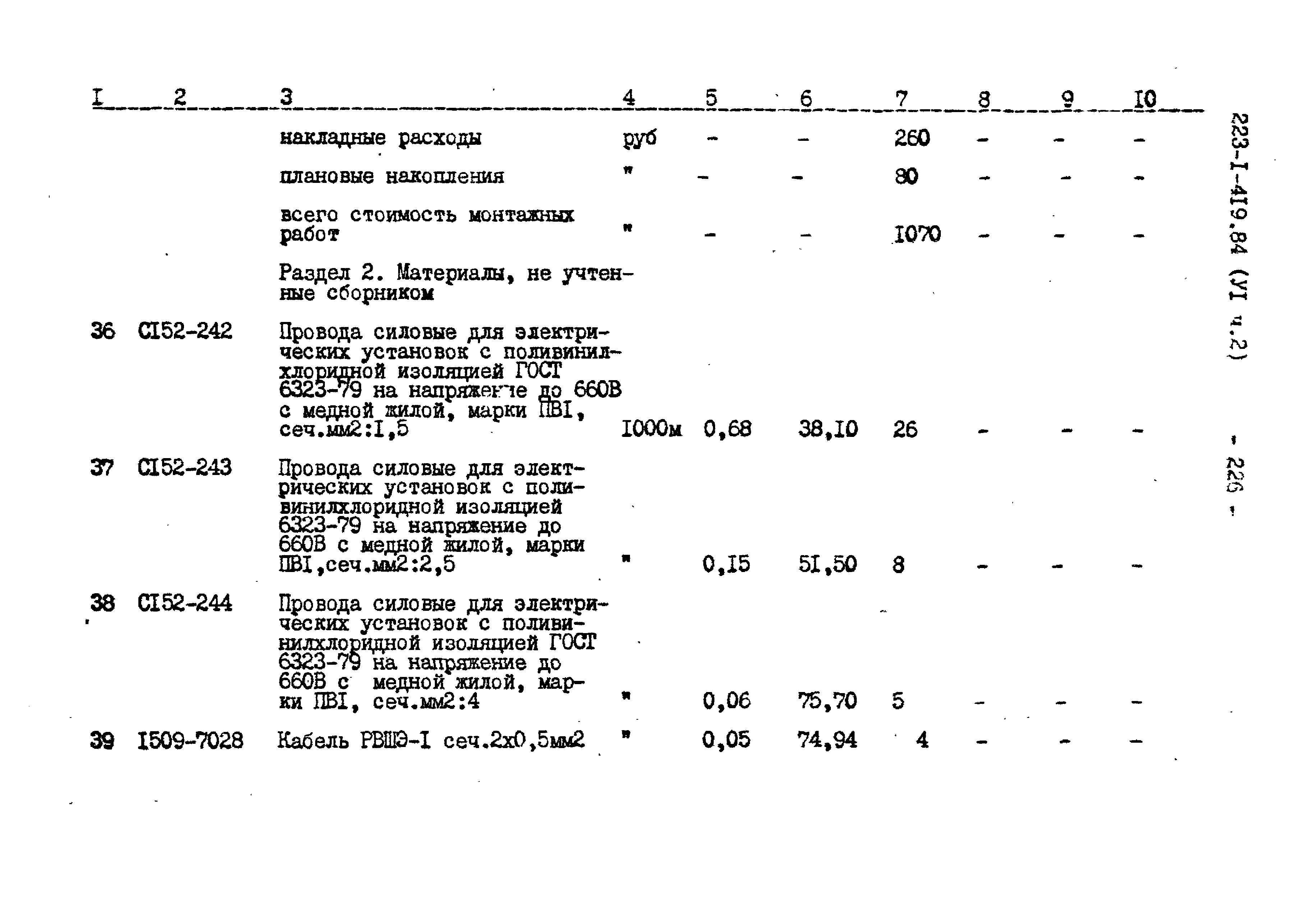 Типовой проект 223-1-419.84