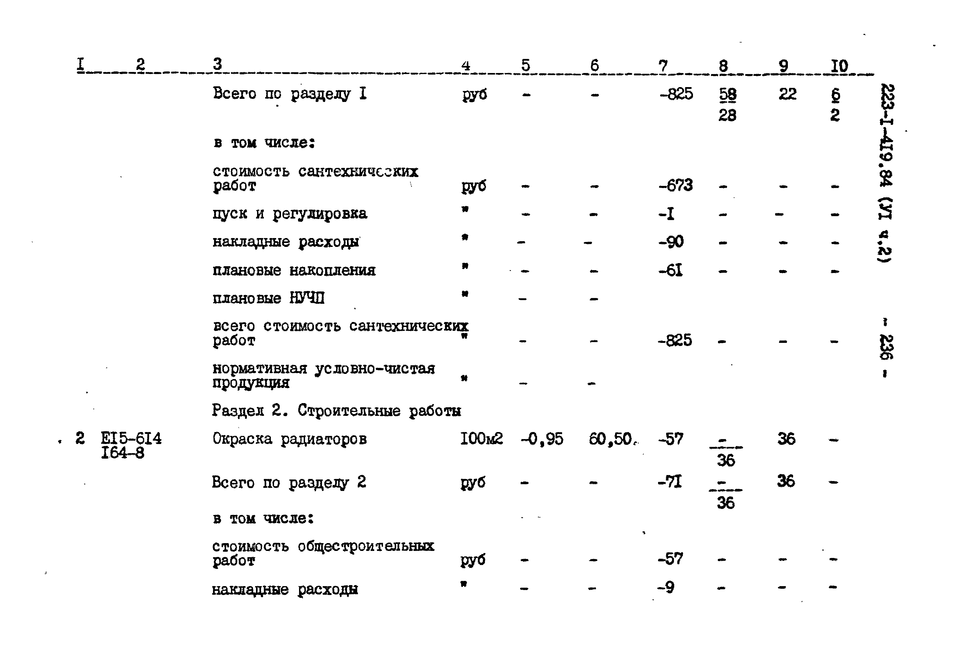 Типовой проект 223-1-419.84