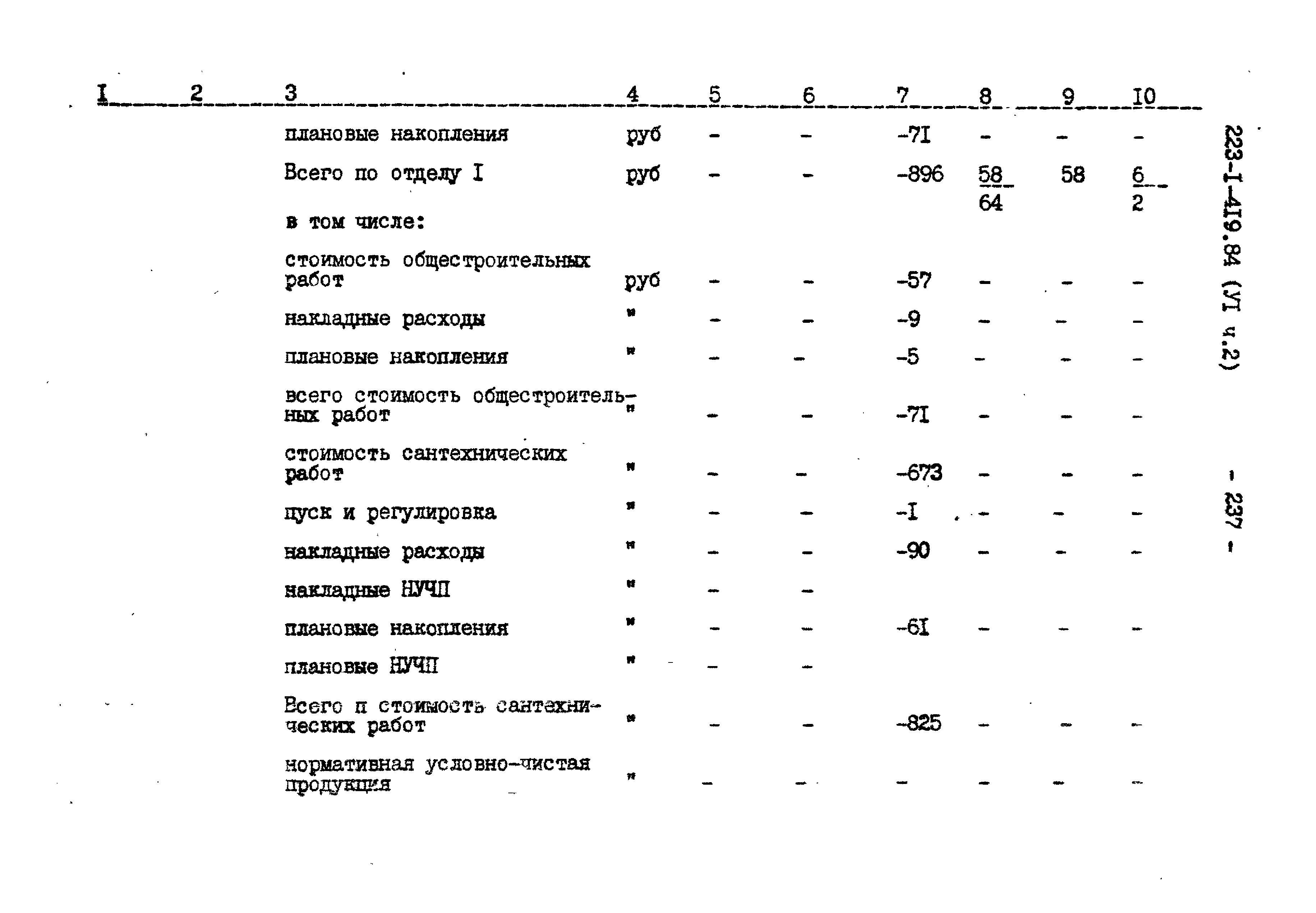 Типовой проект 223-1-419.84