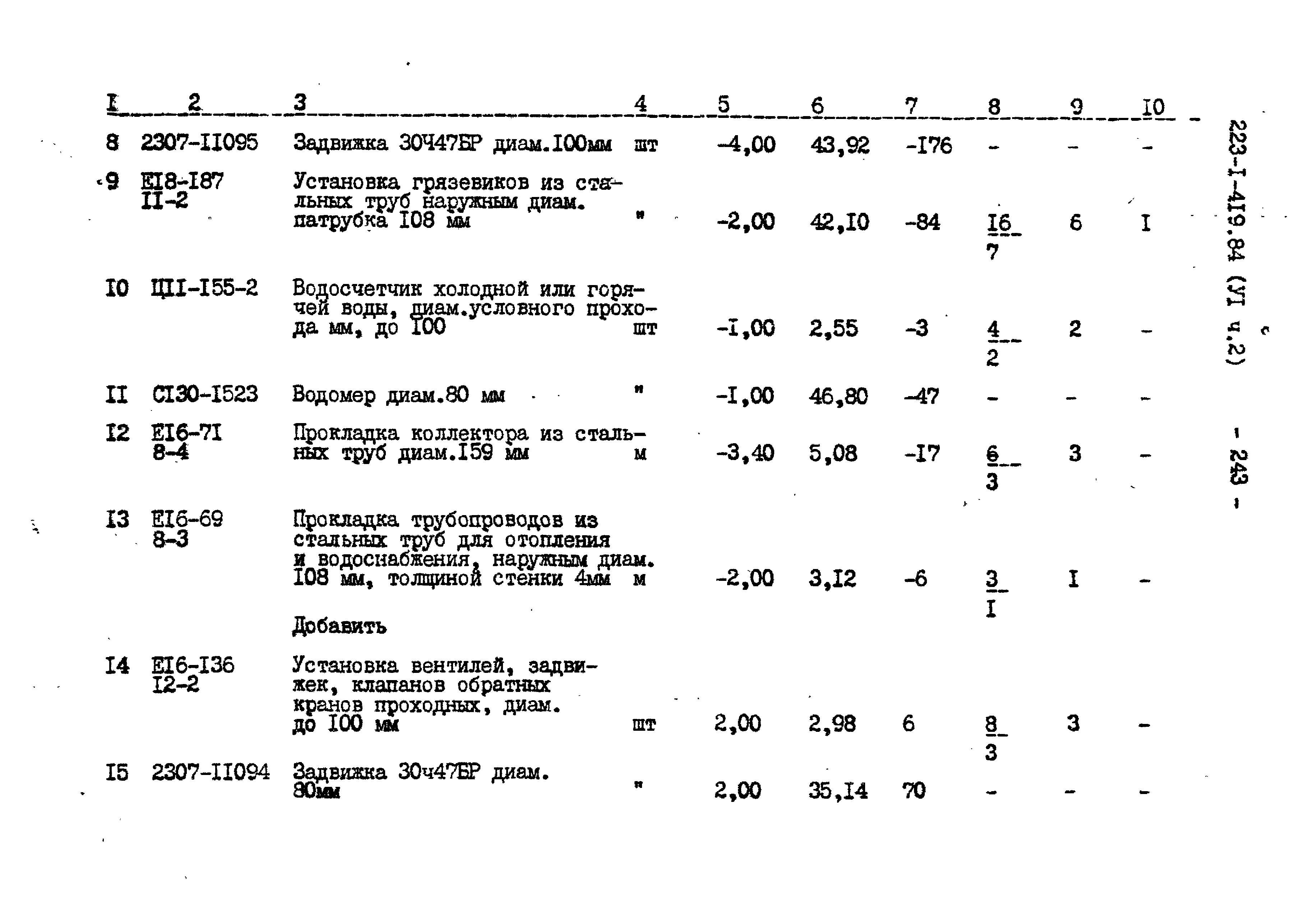 Типовой проект 223-1-419.84