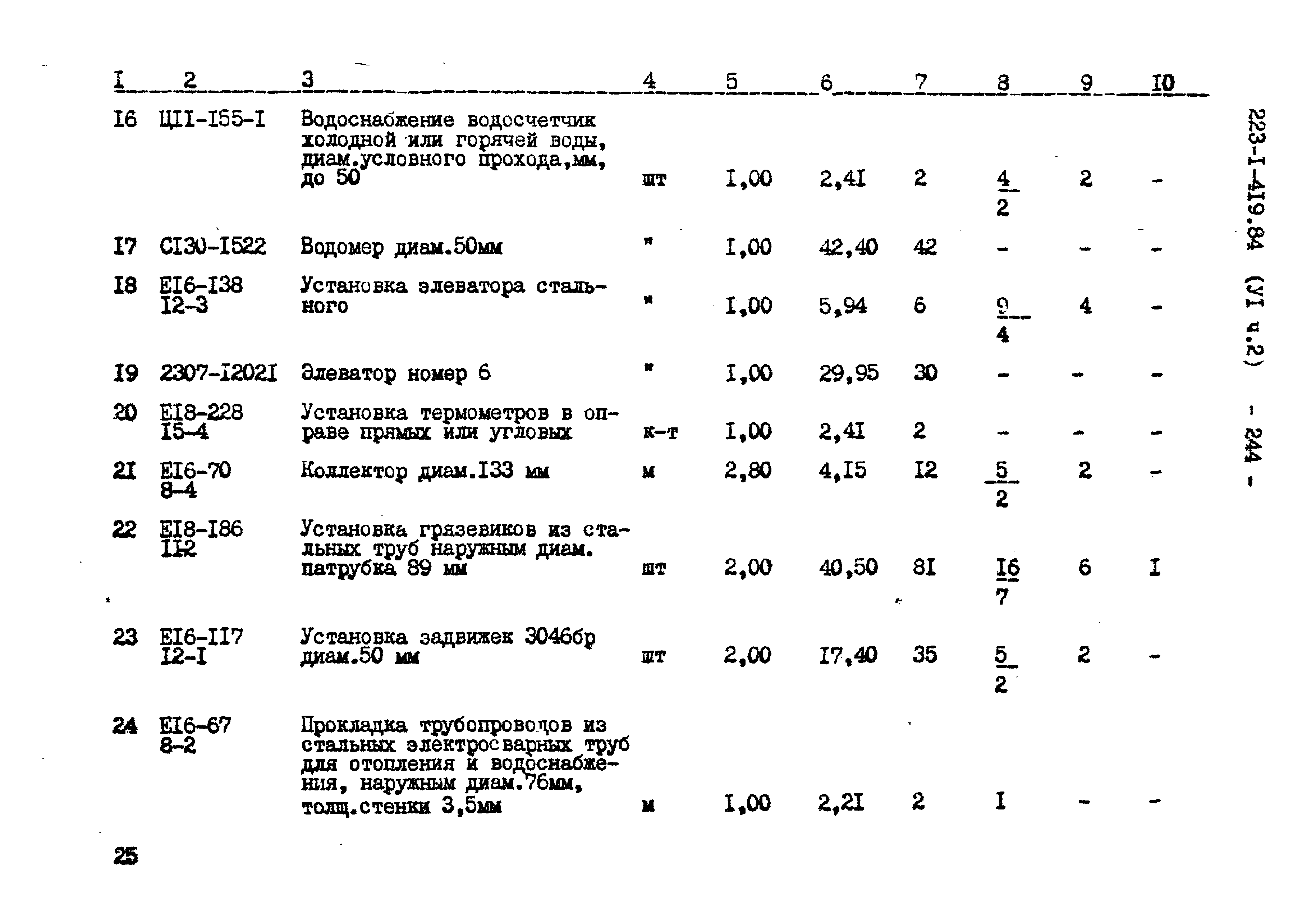 Типовой проект 223-1-419.84