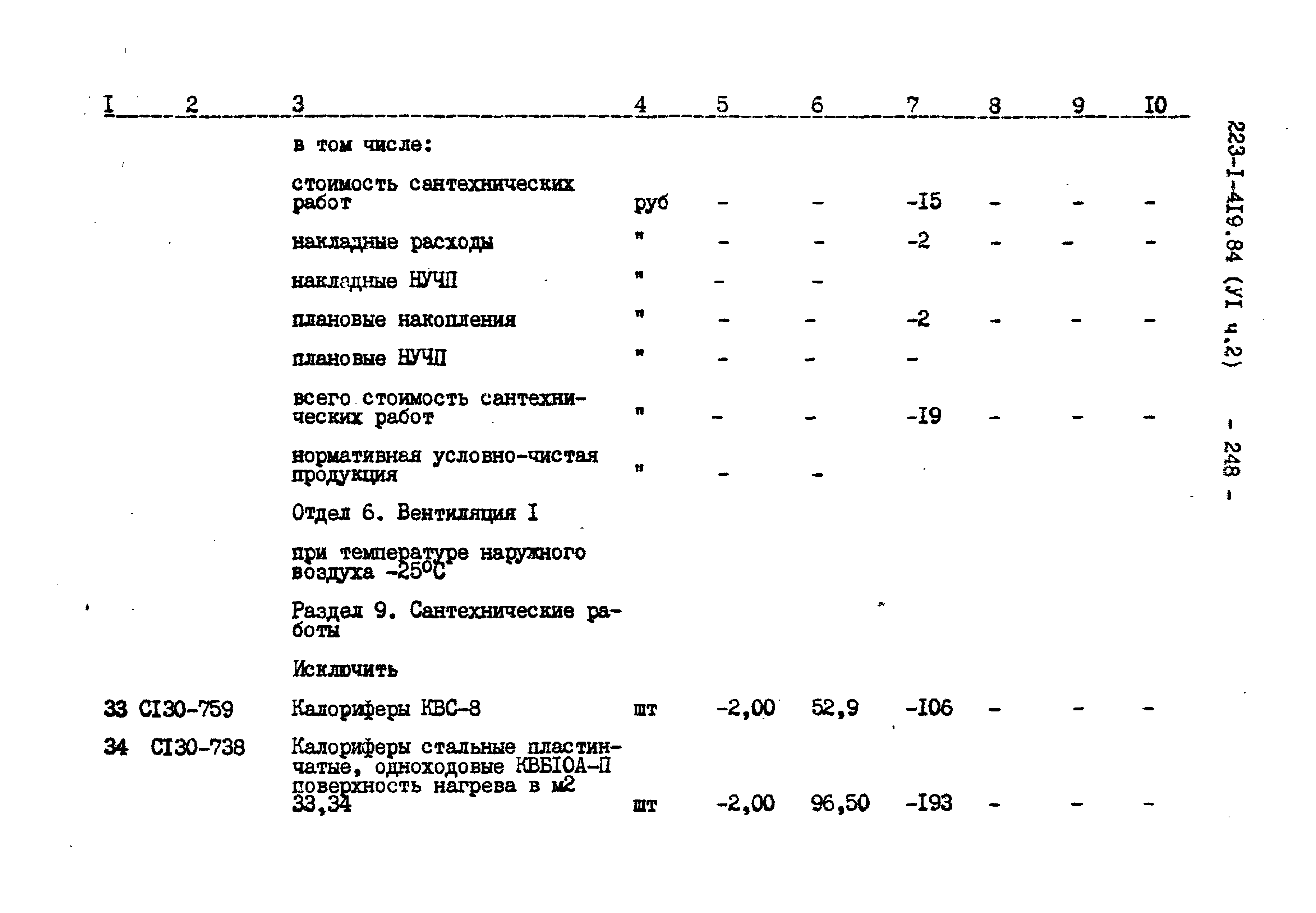 Типовой проект 223-1-419.84