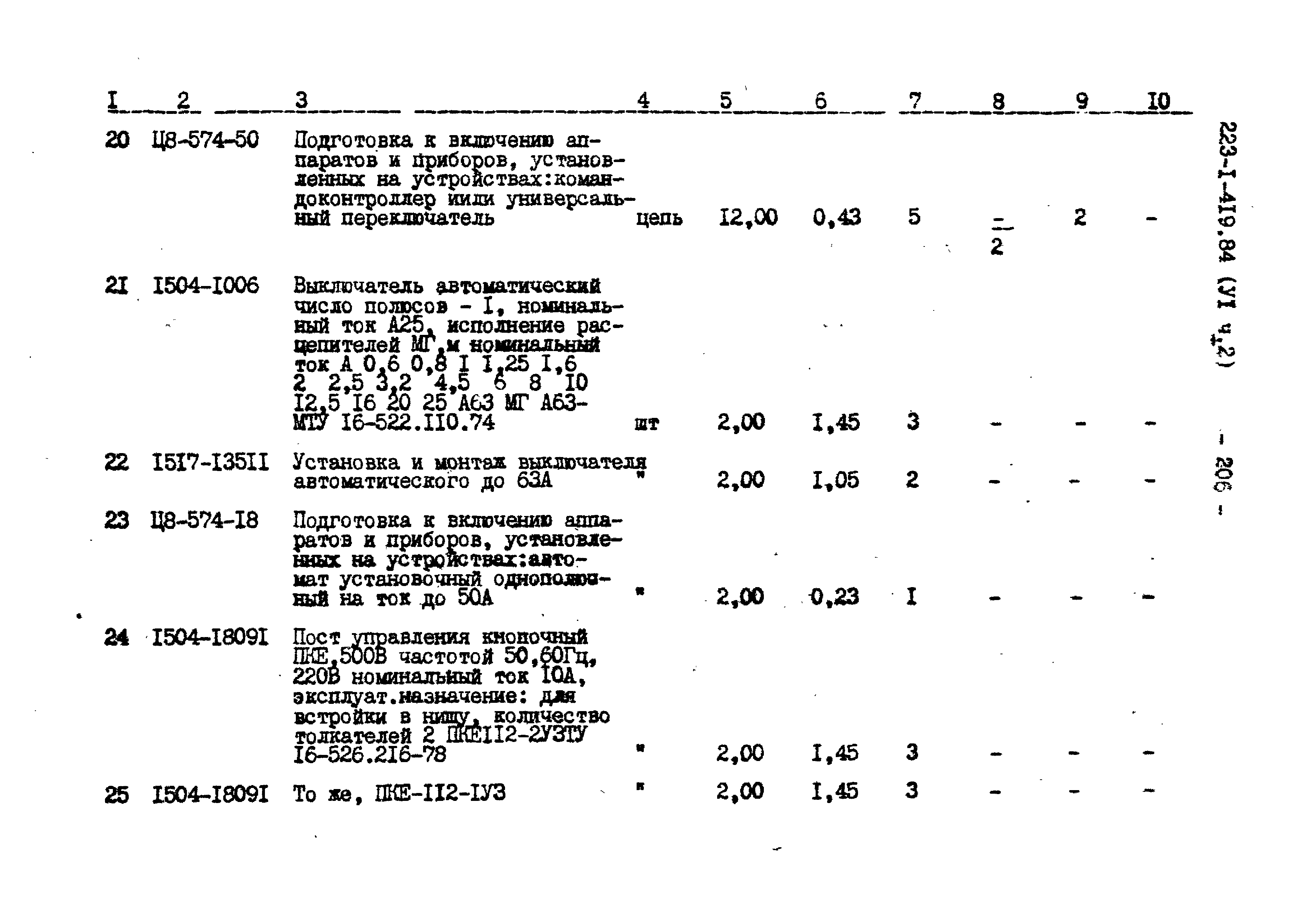 Типовой проект 223-1-419.84