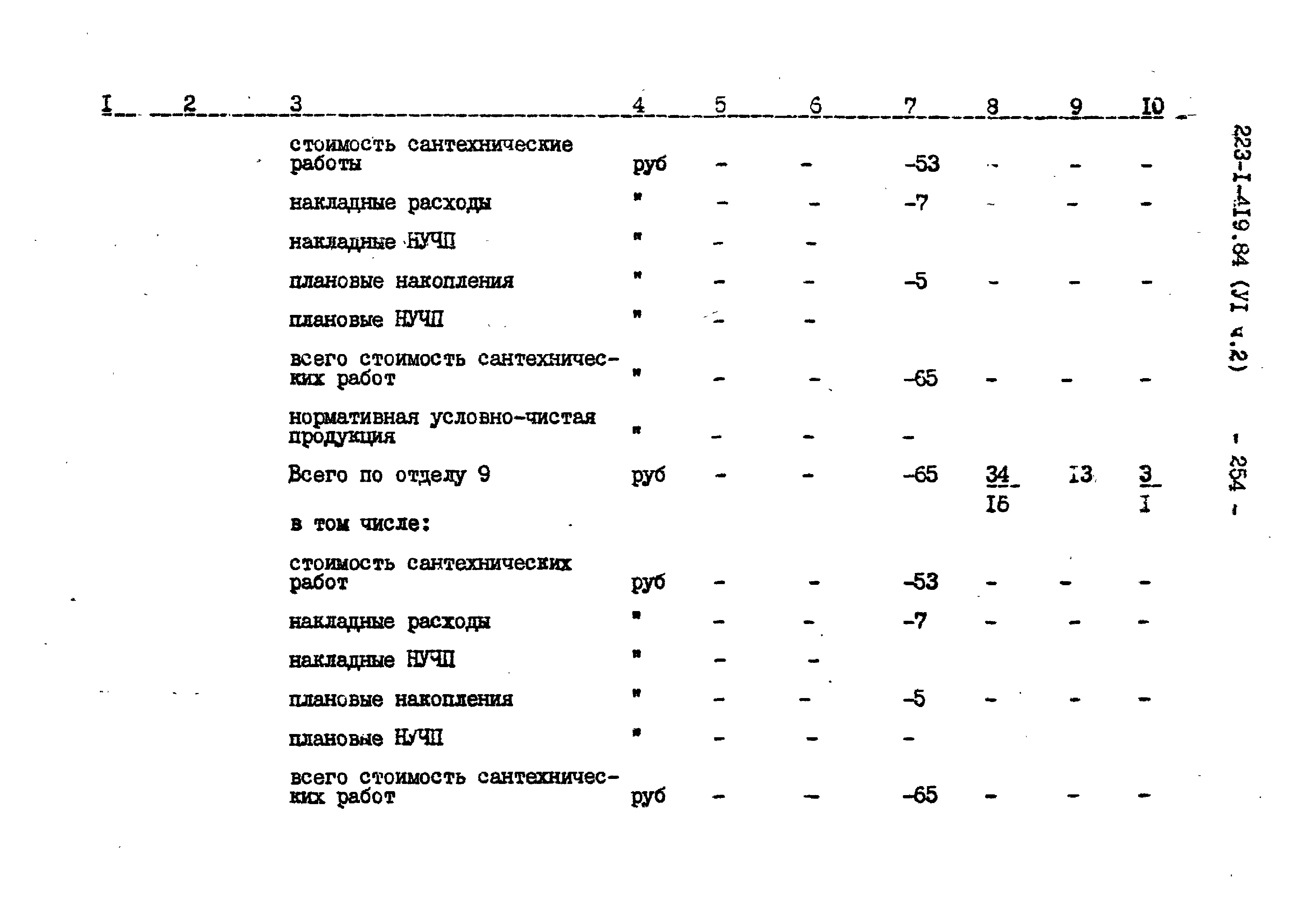 Типовой проект 223-1-419.84