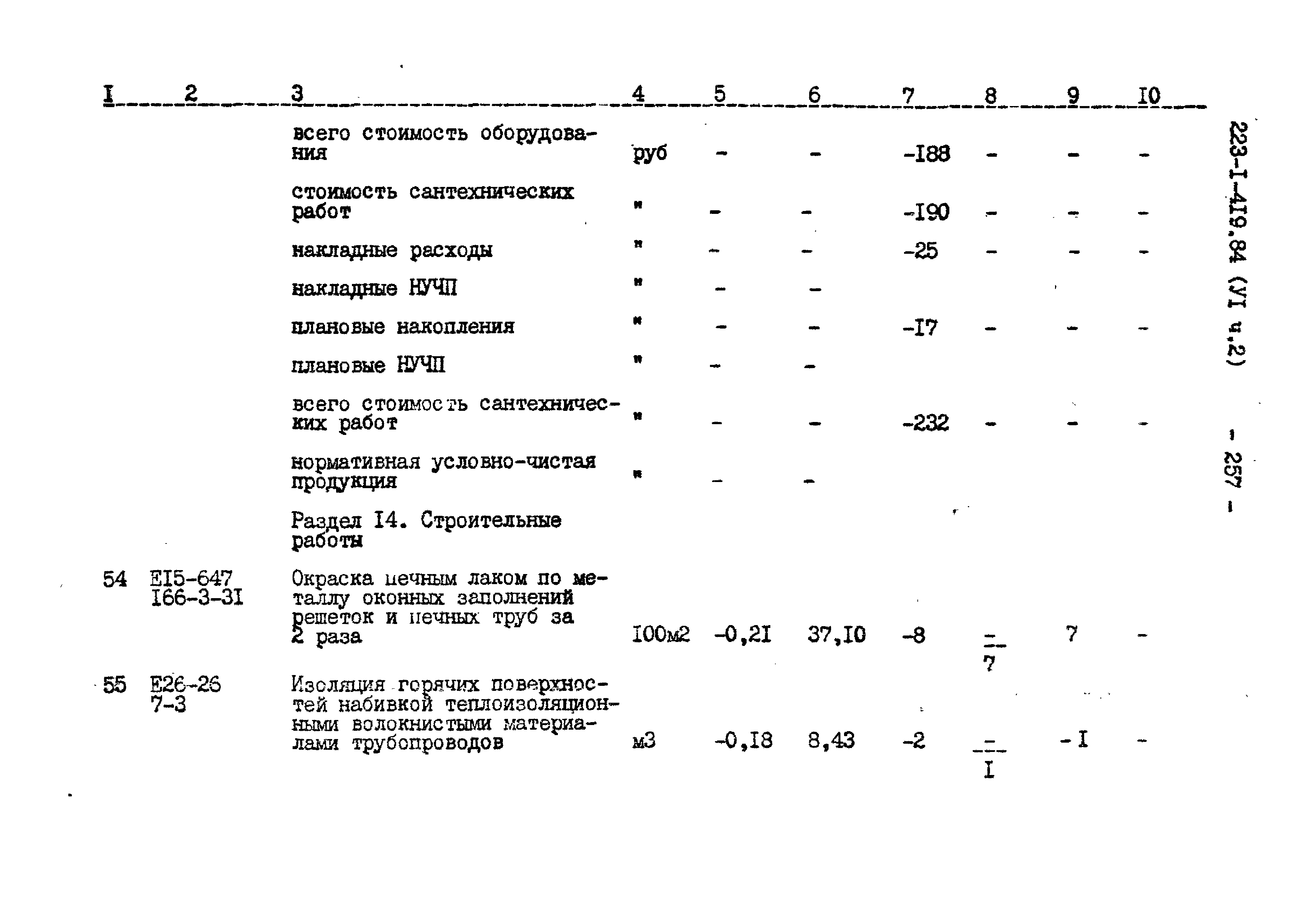 Типовой проект 223-1-419.84
