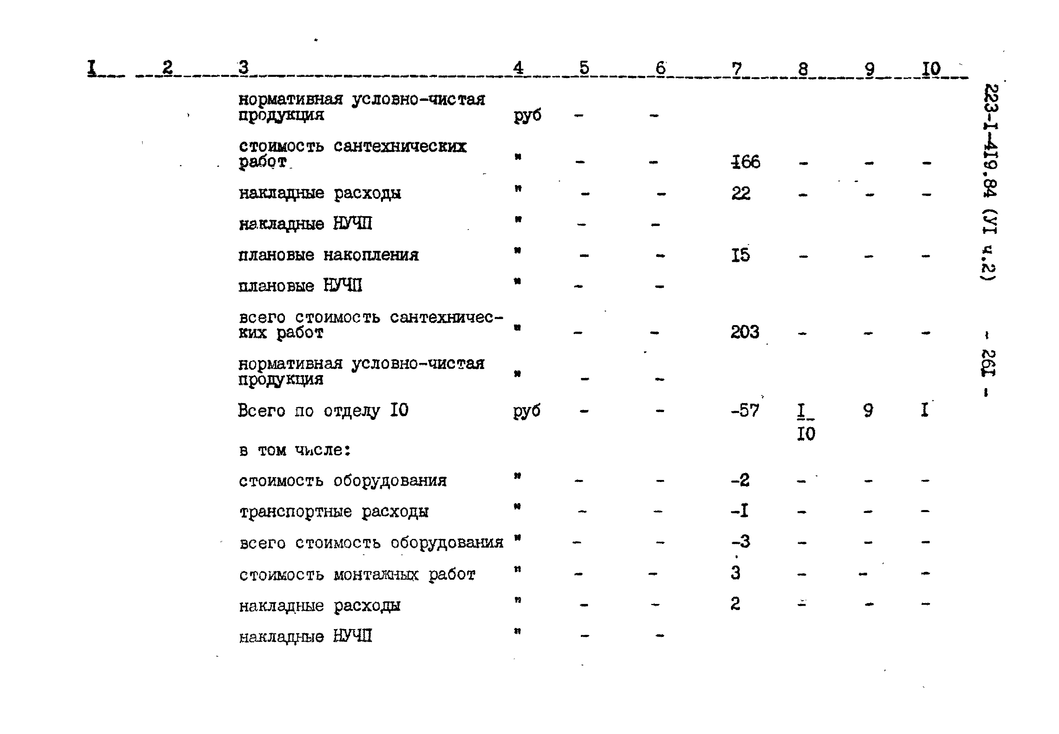 Типовой проект 223-1-419.84
