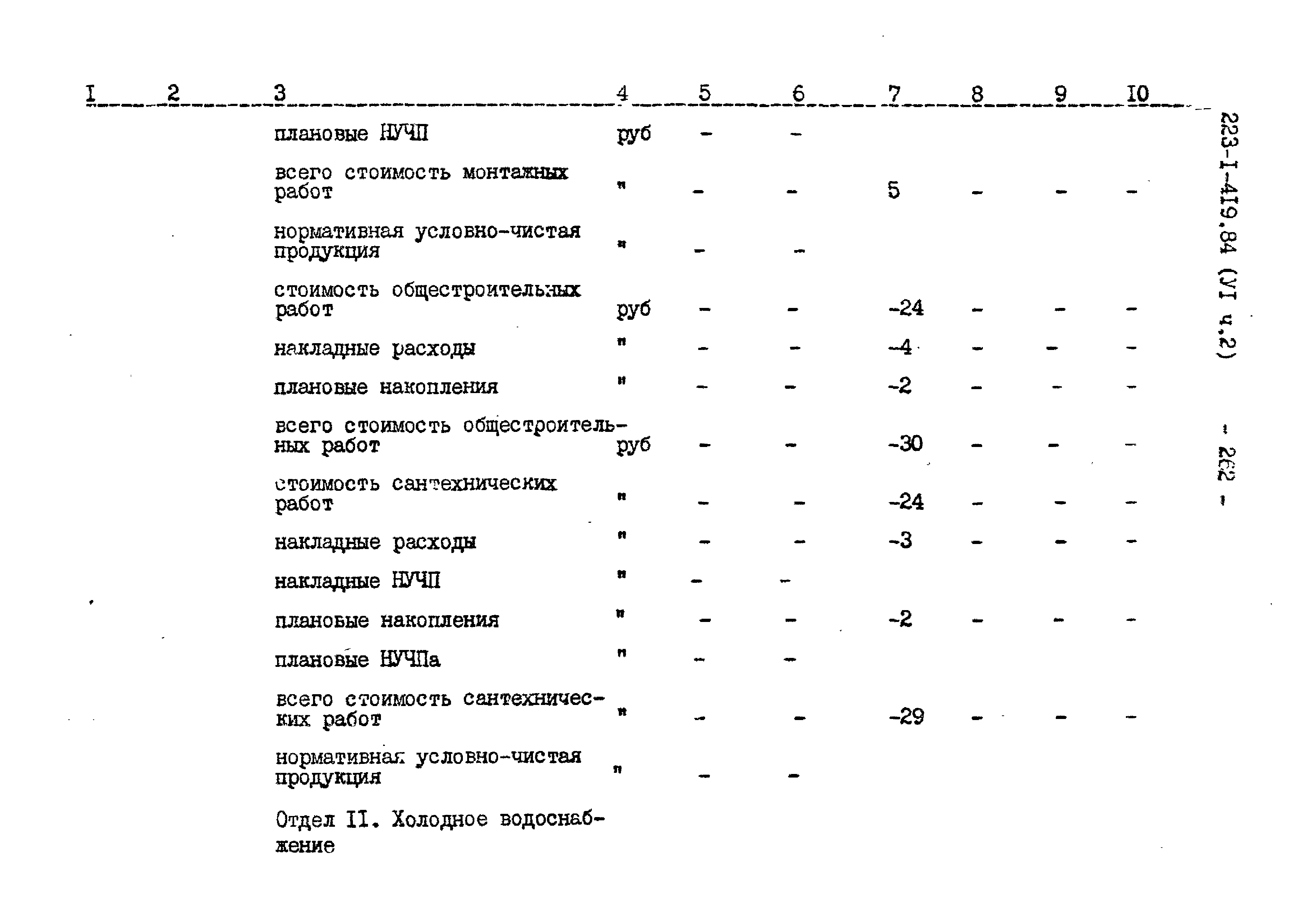 Типовой проект 223-1-419.84