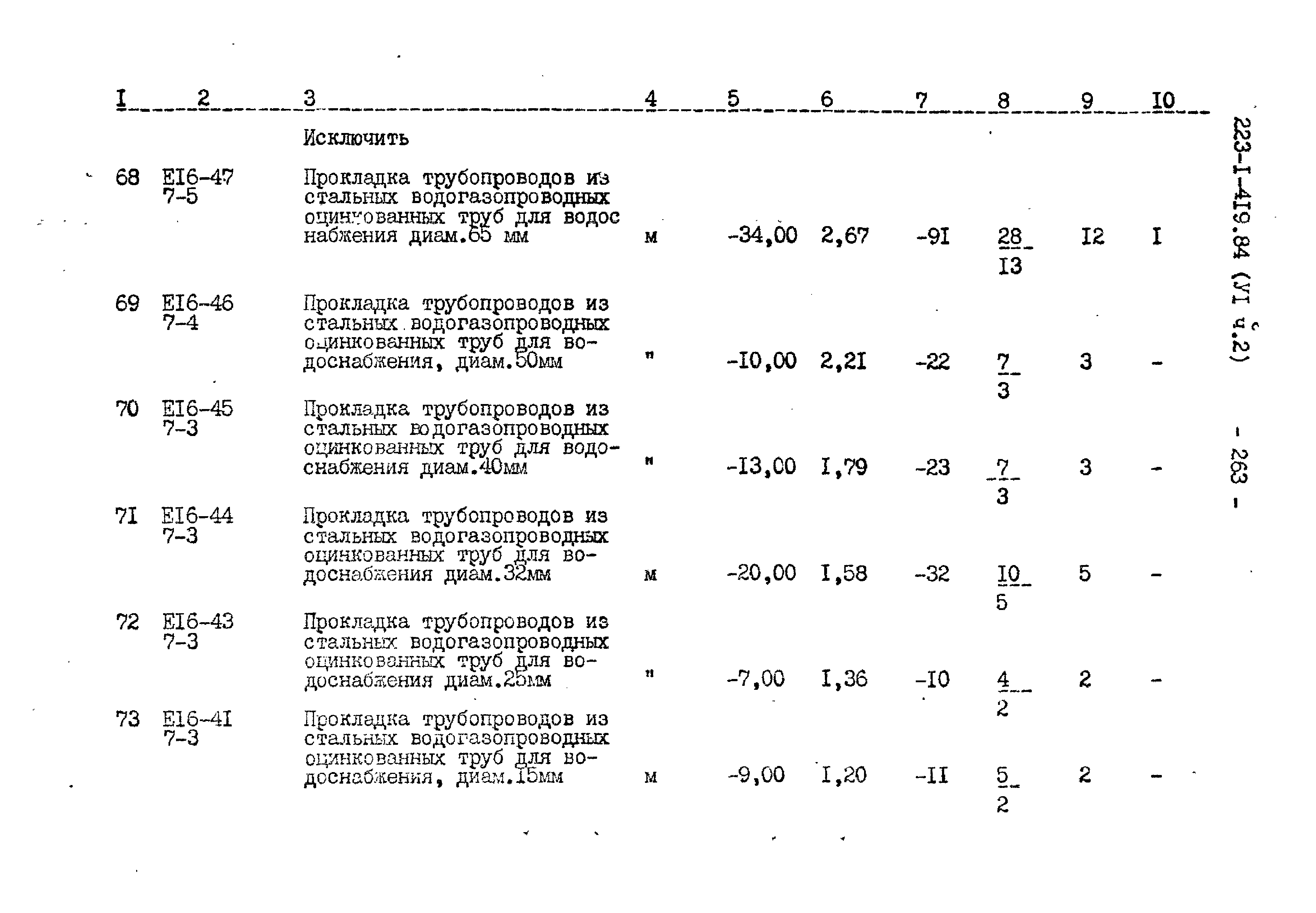 Типовой проект 223-1-419.84