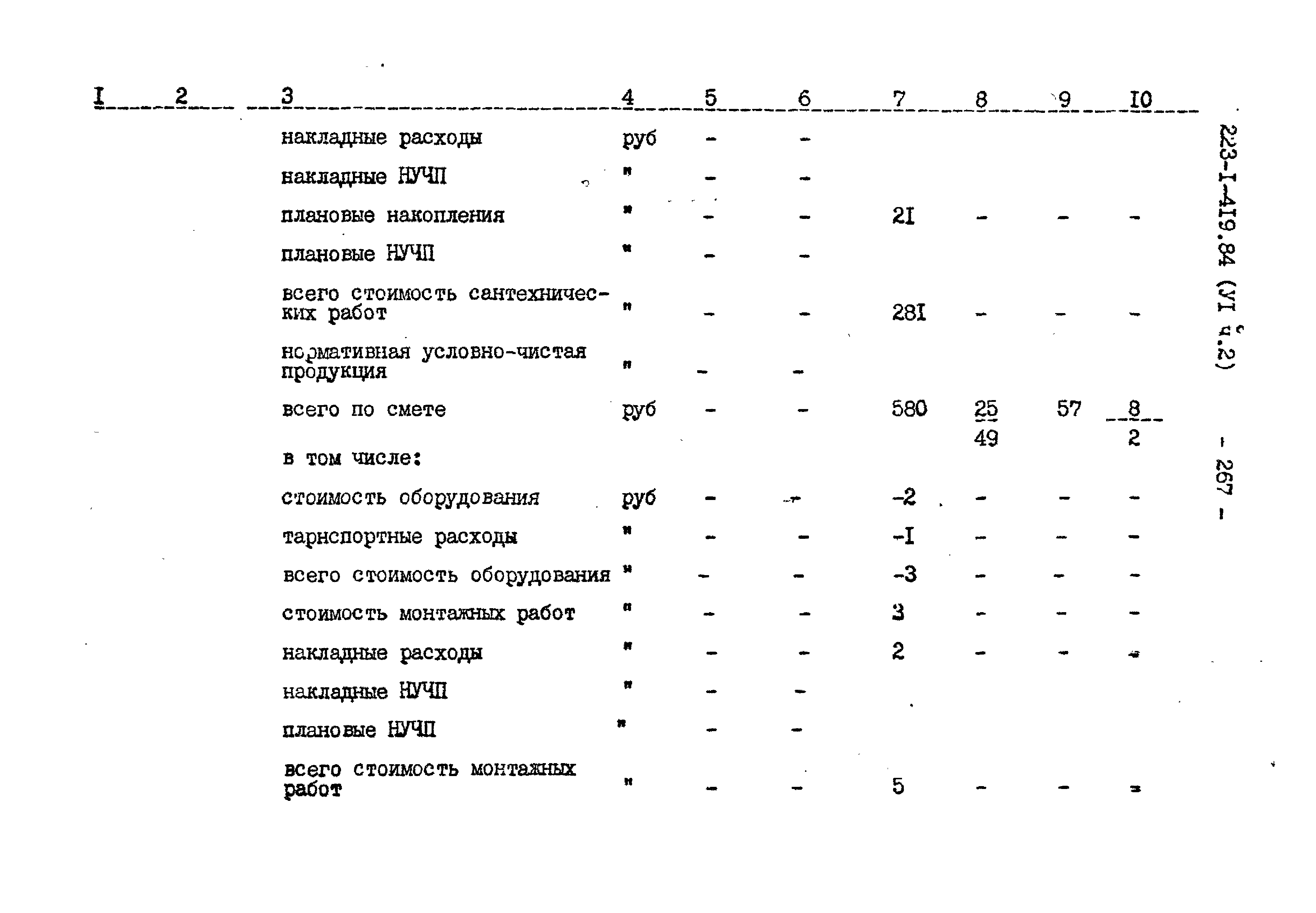 Типовой проект 223-1-419.84