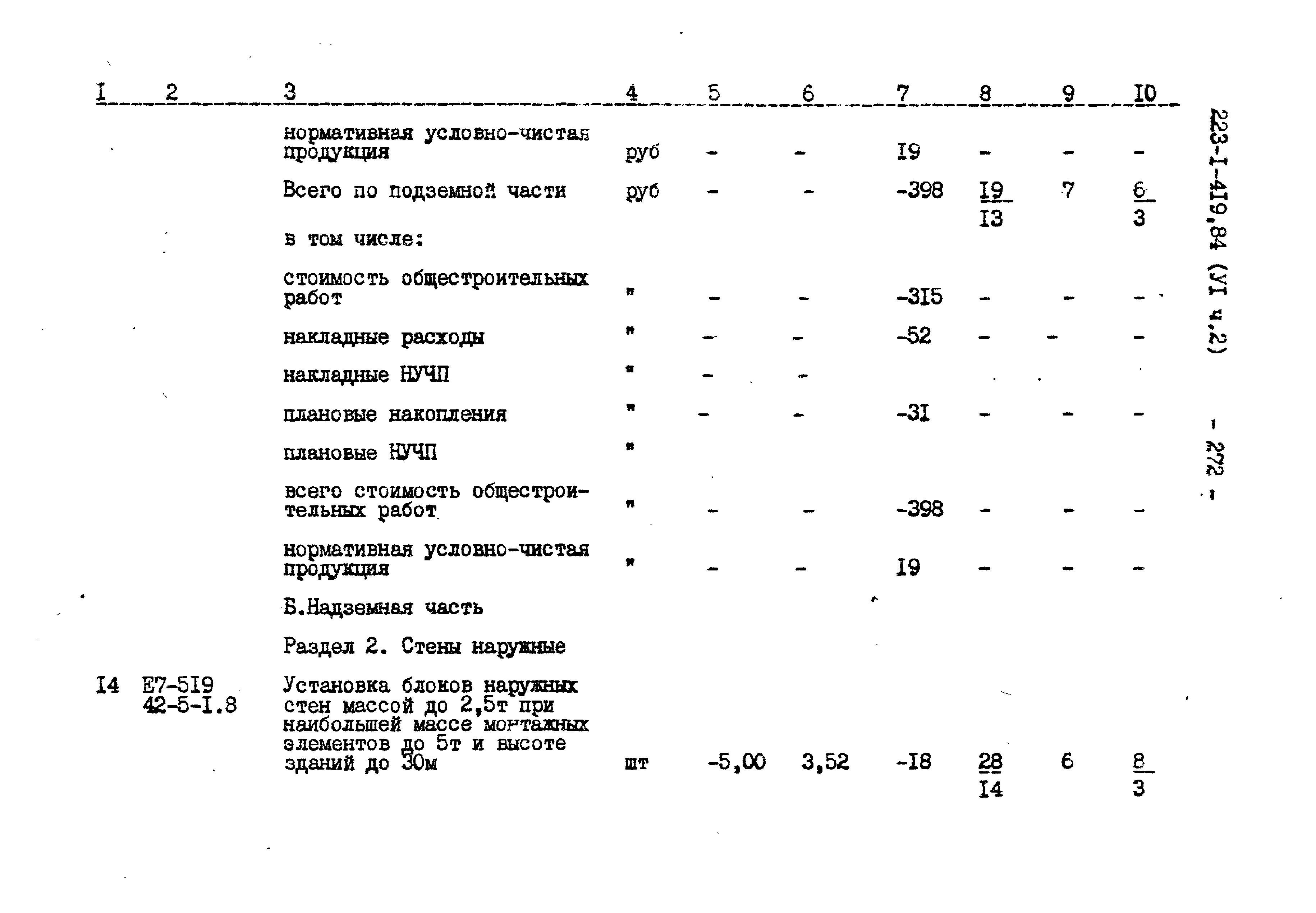 Типовой проект 223-1-419.84