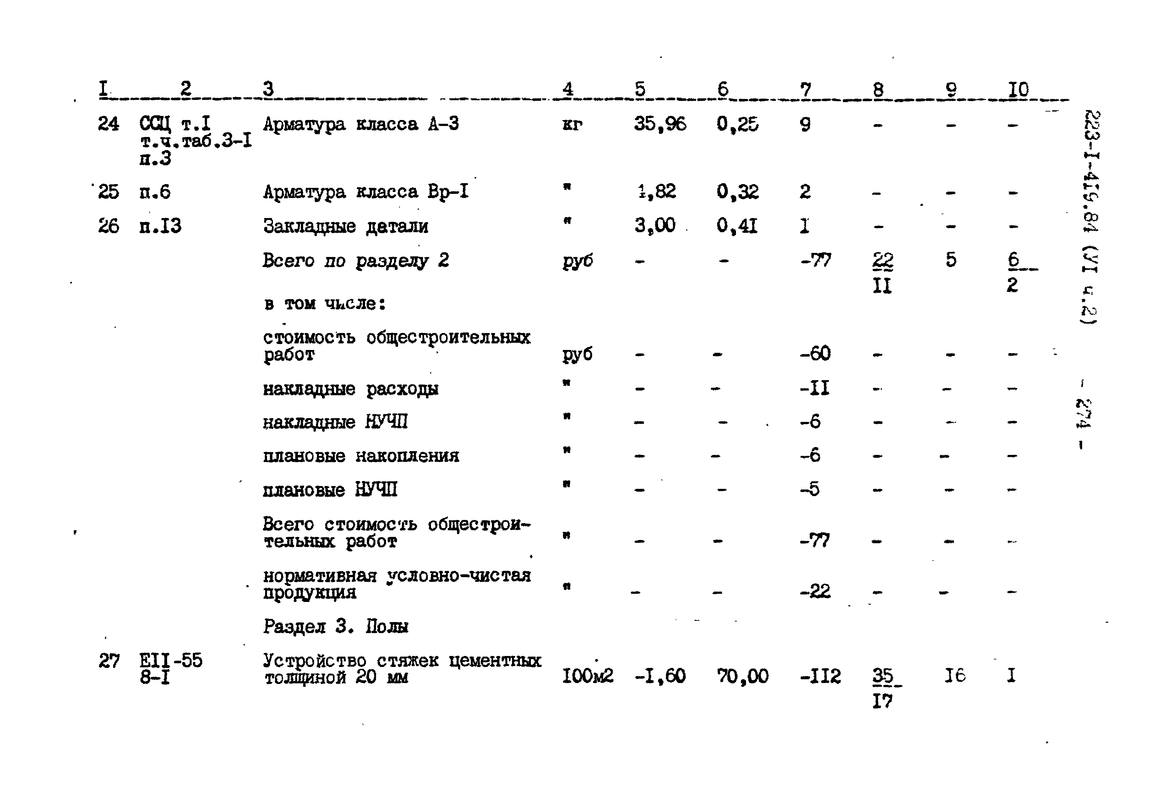 Типовой проект 223-1-419.84
