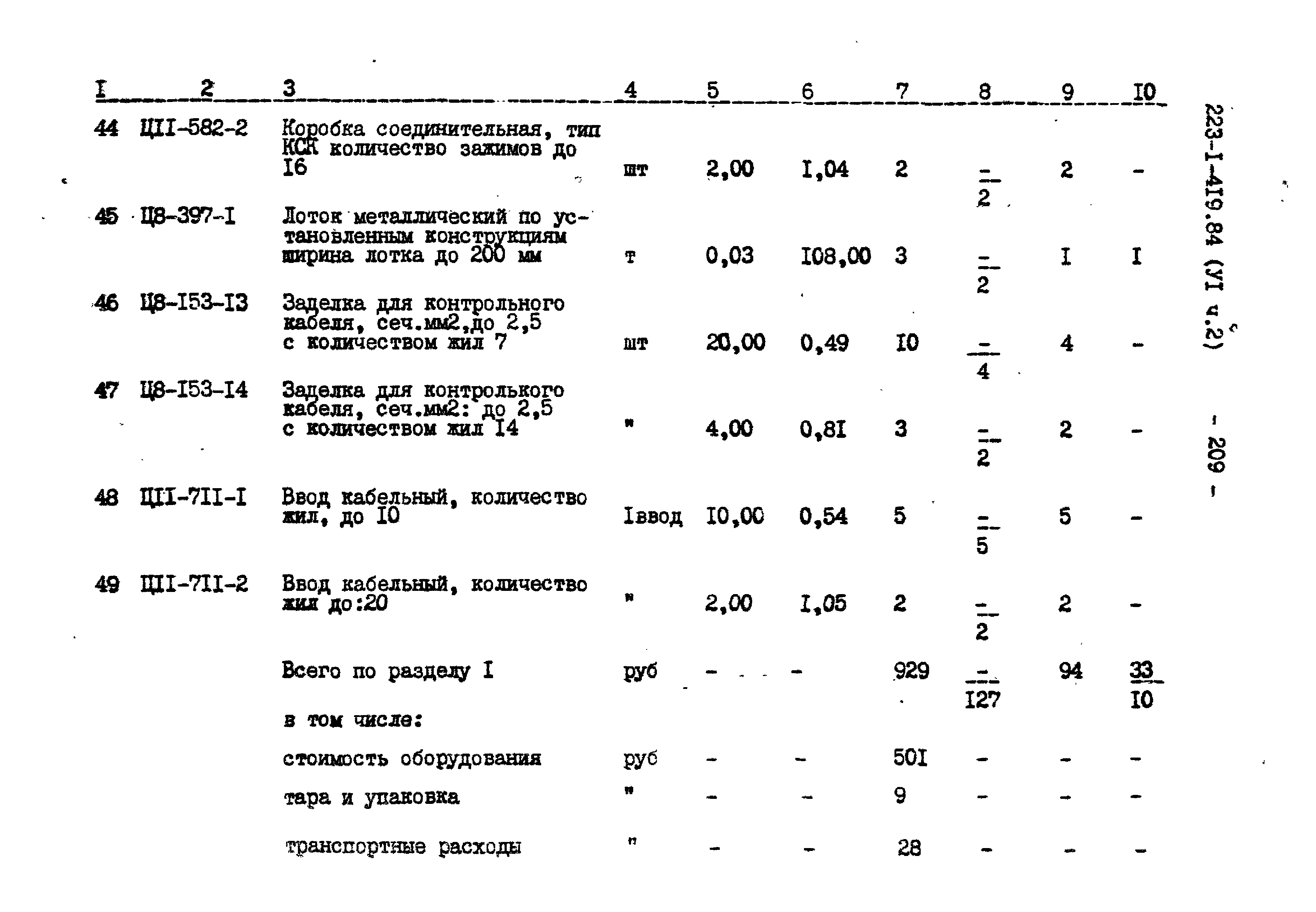 Типовой проект 223-1-419.84