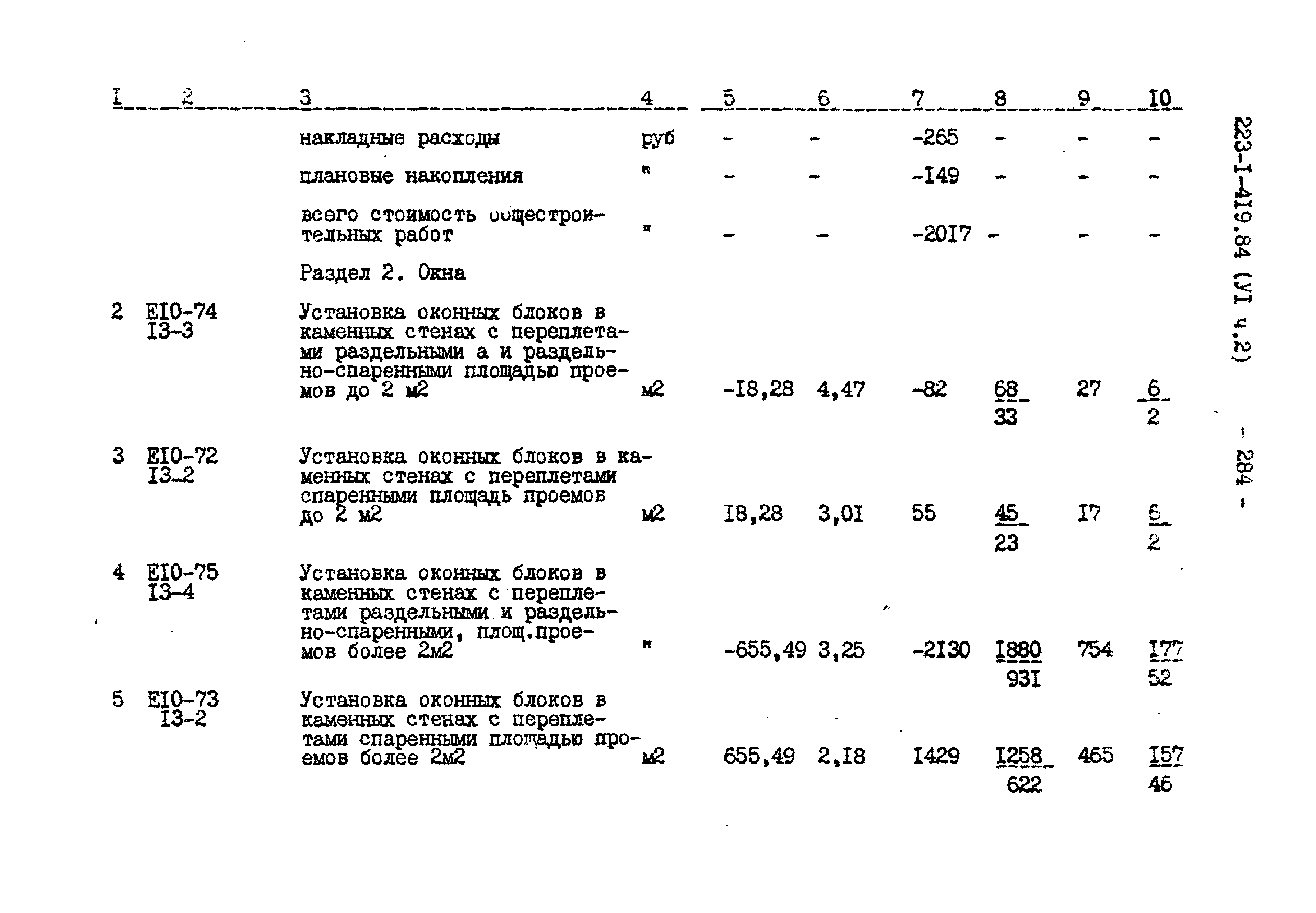 Типовой проект 223-1-419.84