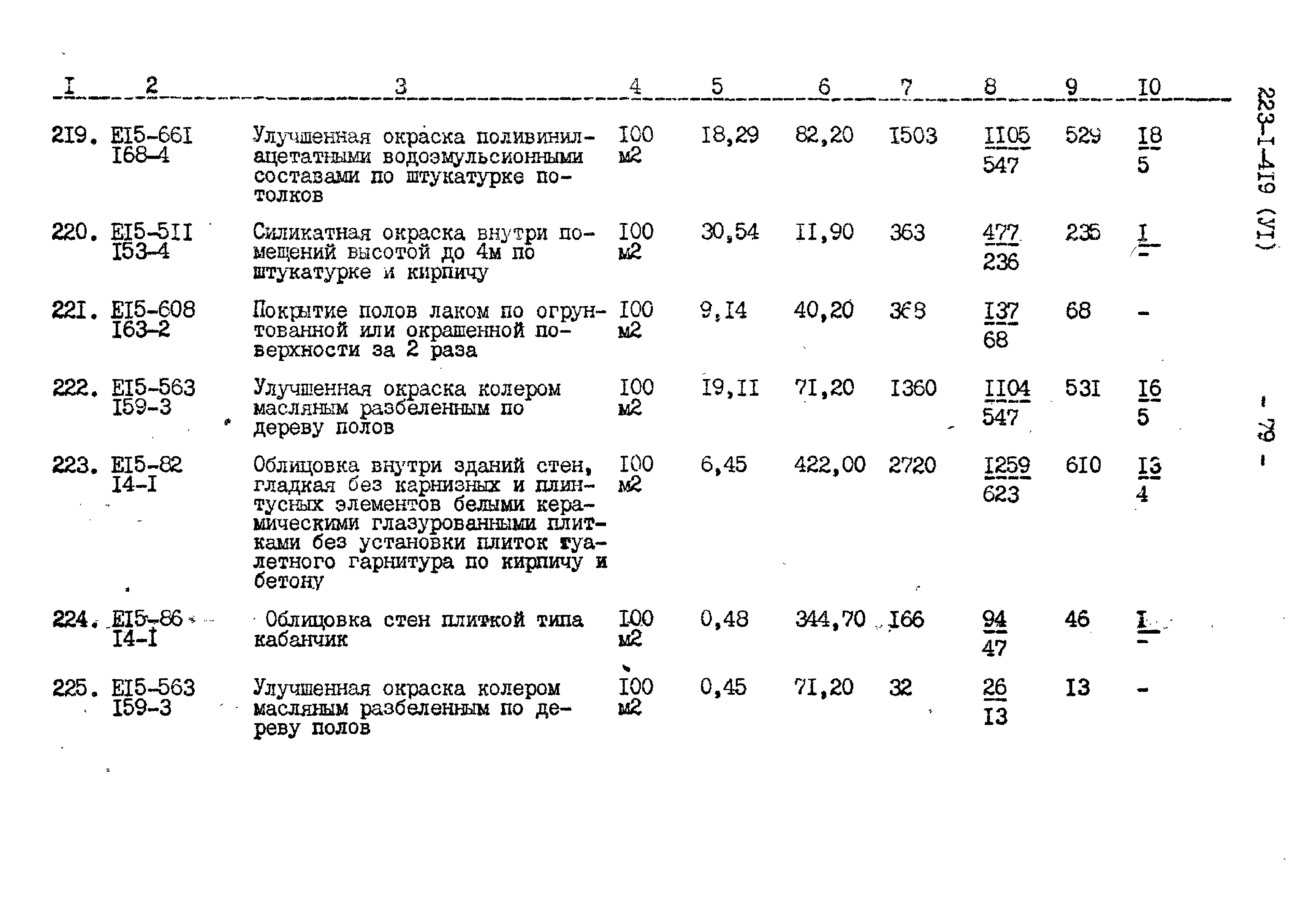 Типовой проект 223-1-419.84
