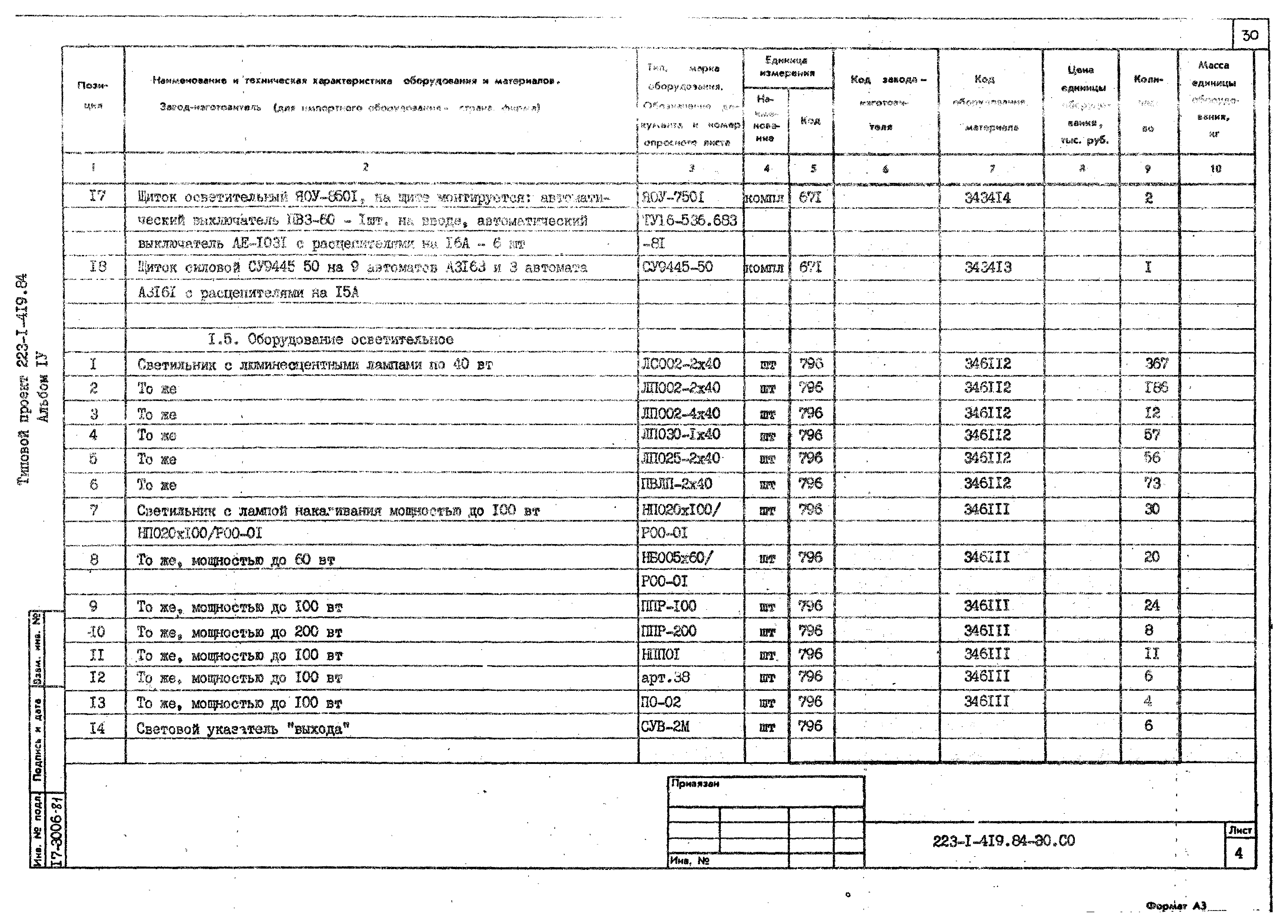 Типовой проект 223-1-419.84