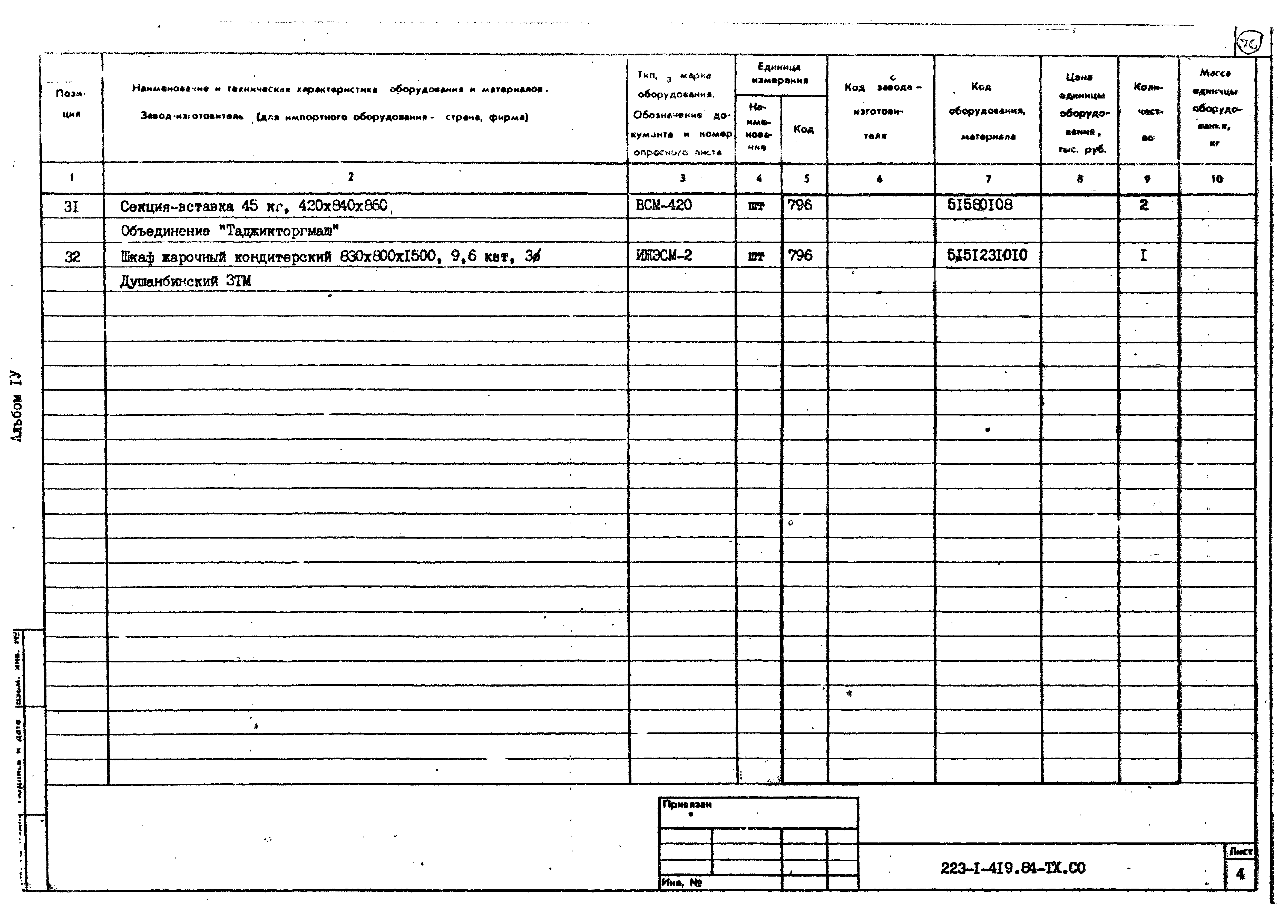Типовой проект 223-1-419.84