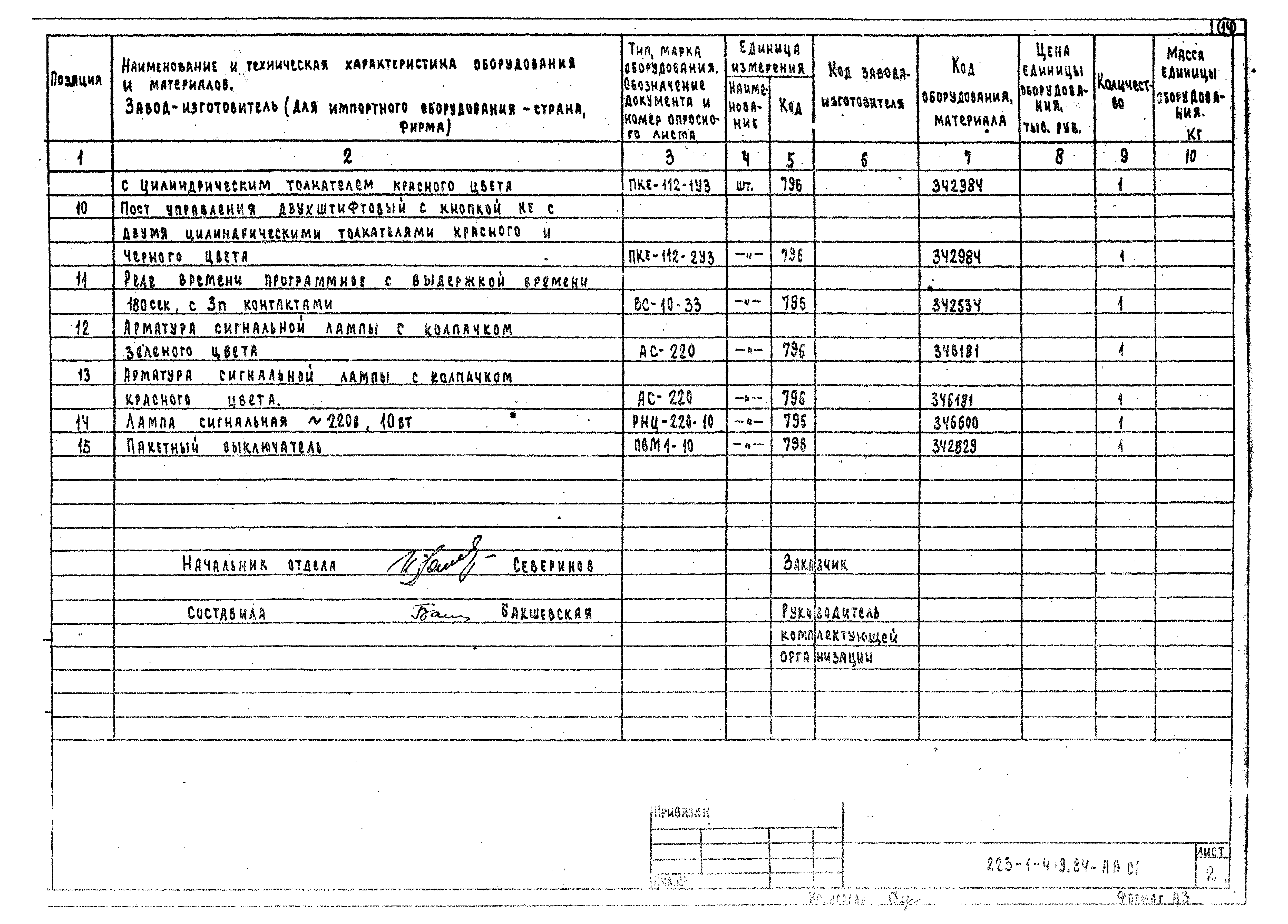 Типовой проект 223-1-419.84