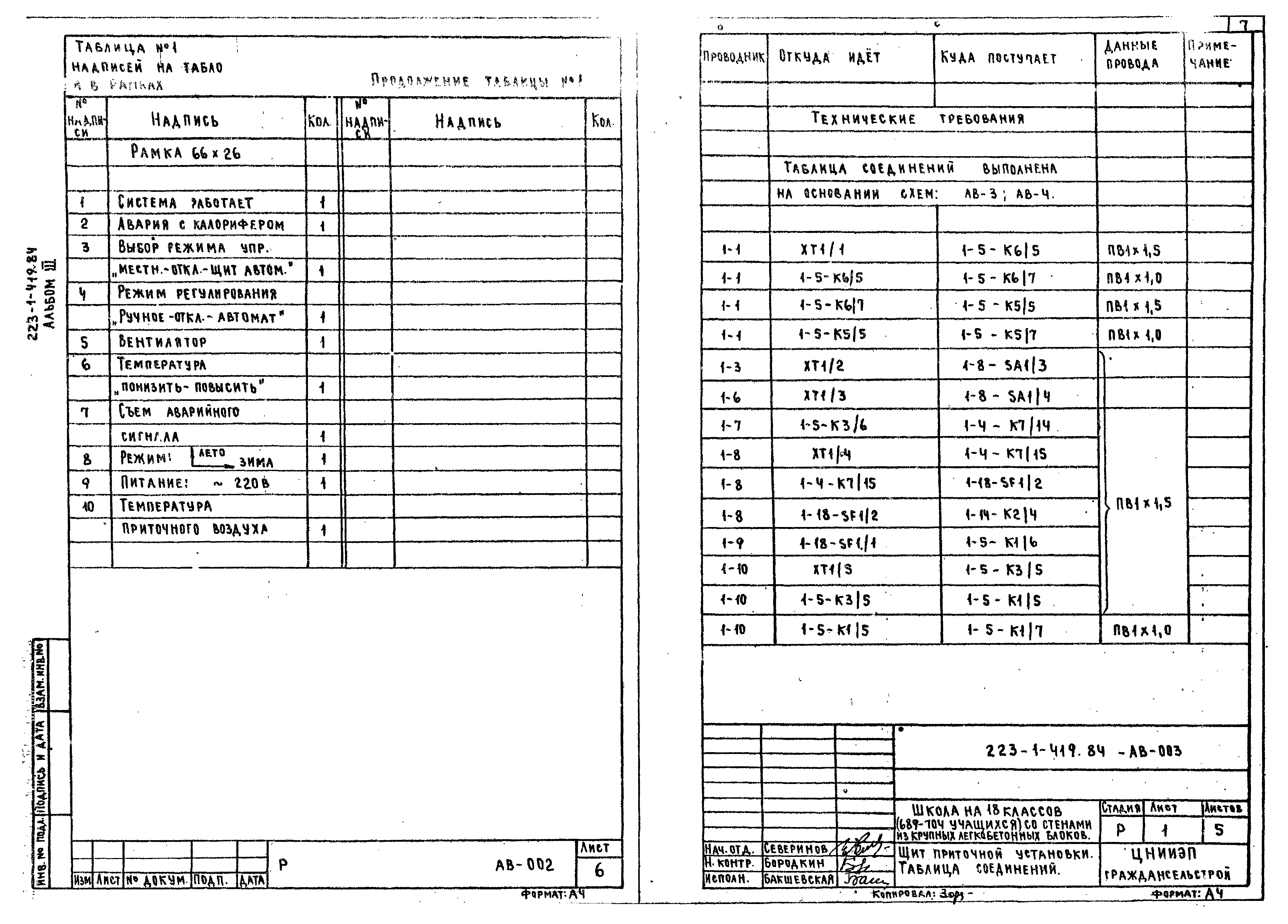 Типовой проект 223-1-419.84
