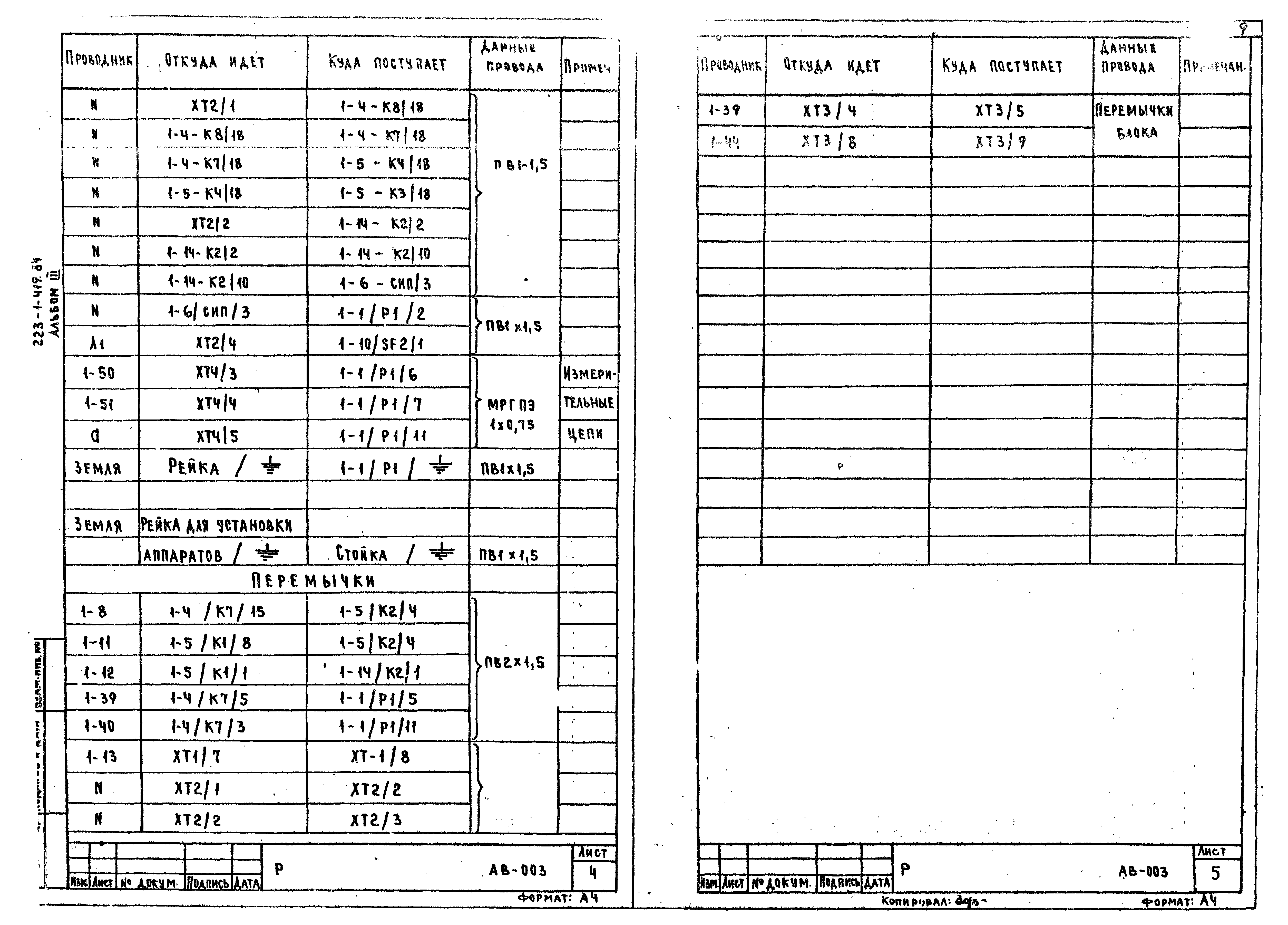 Типовой проект 223-1-419.84