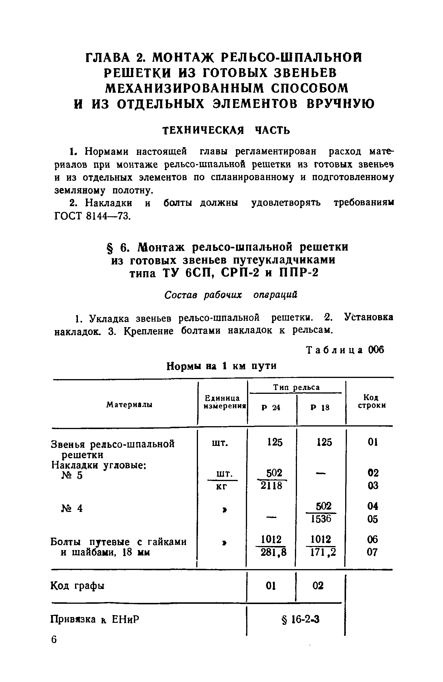 Сборник 28