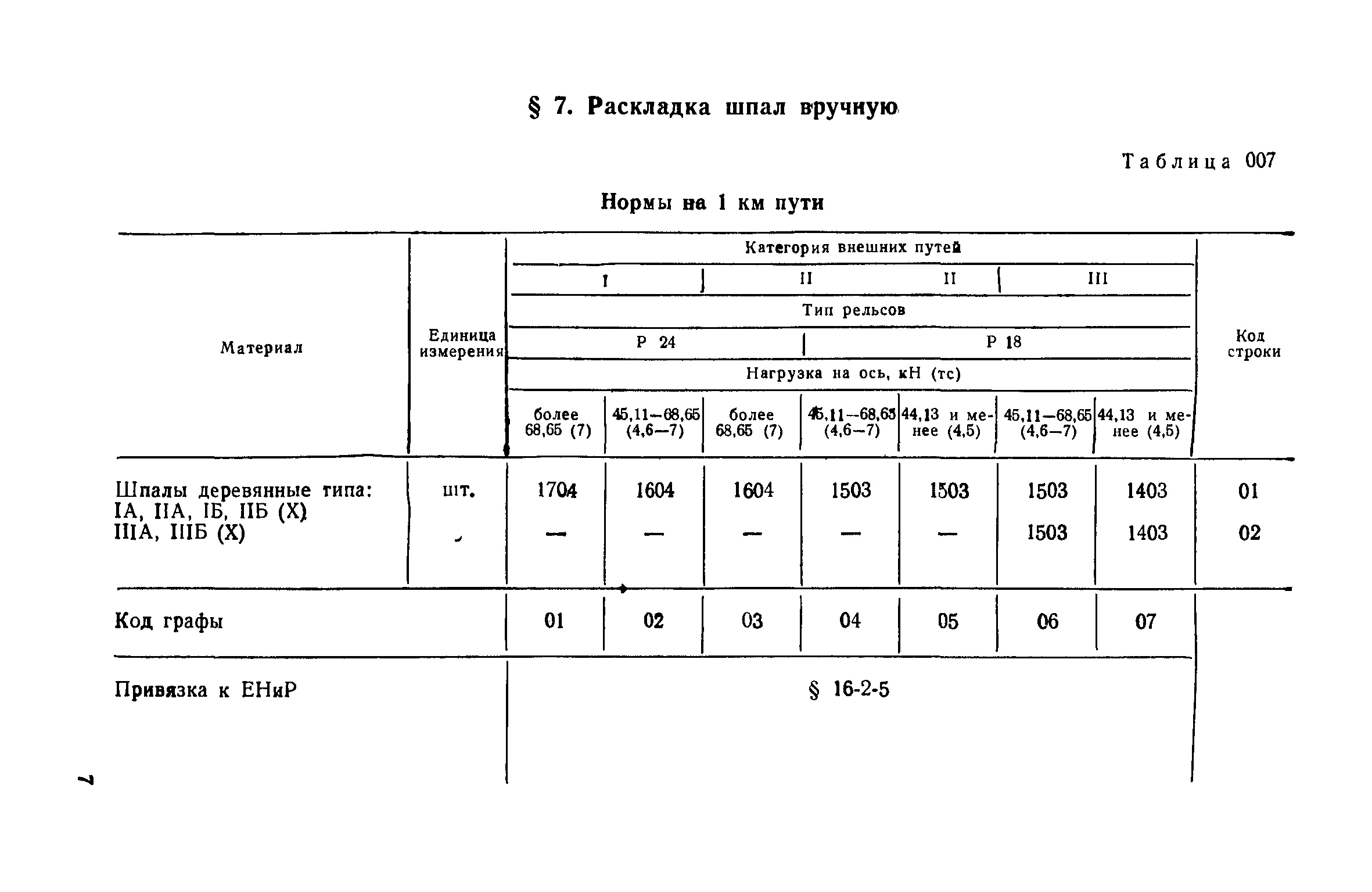 Сборник 28