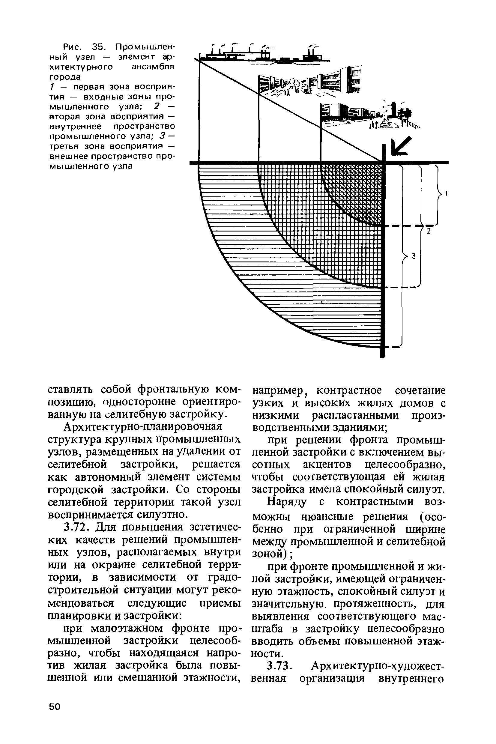 Скачать Руководство по разработке схем генеральных планов промышленных узлов