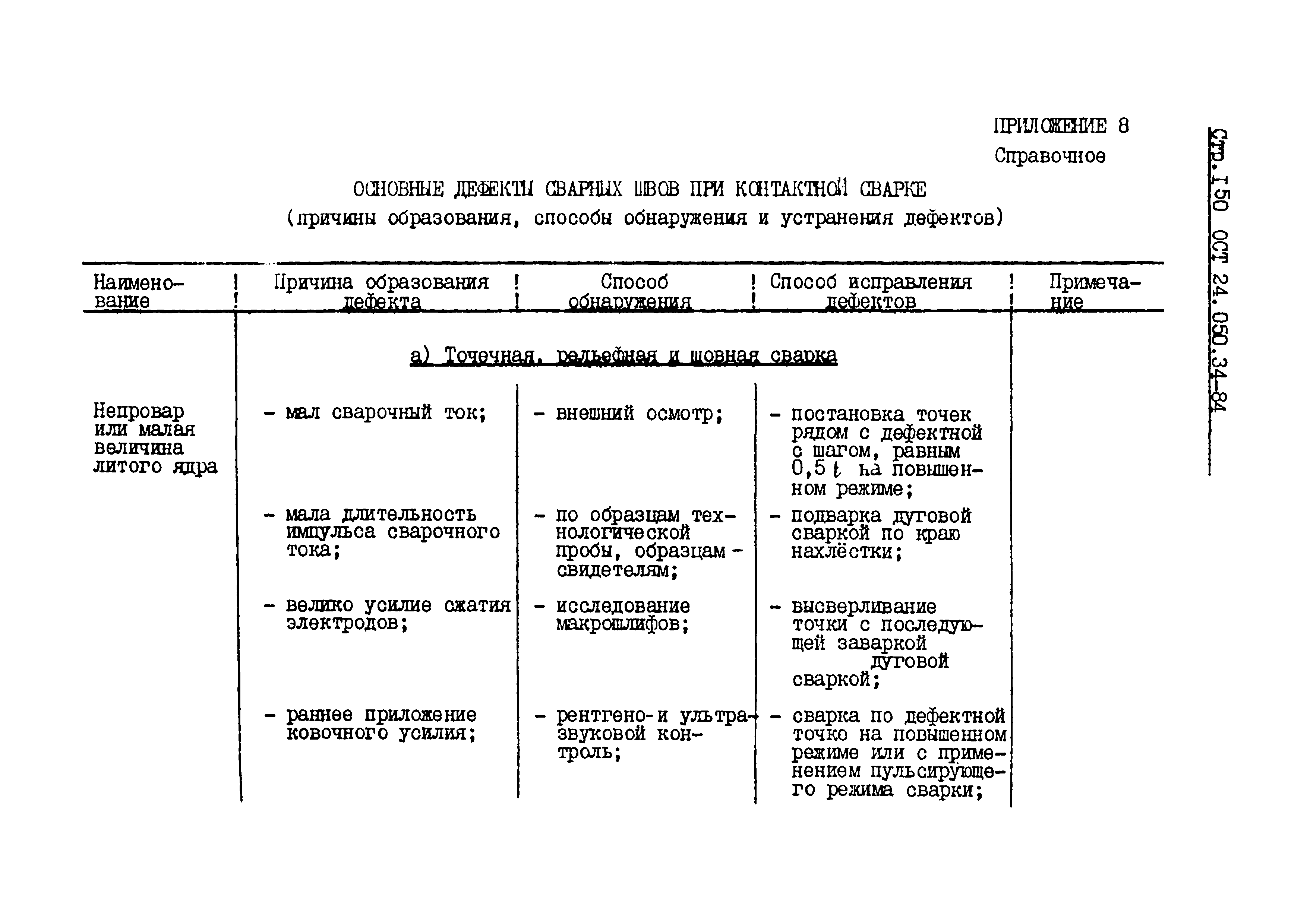 ОСТ 24.050.34-84