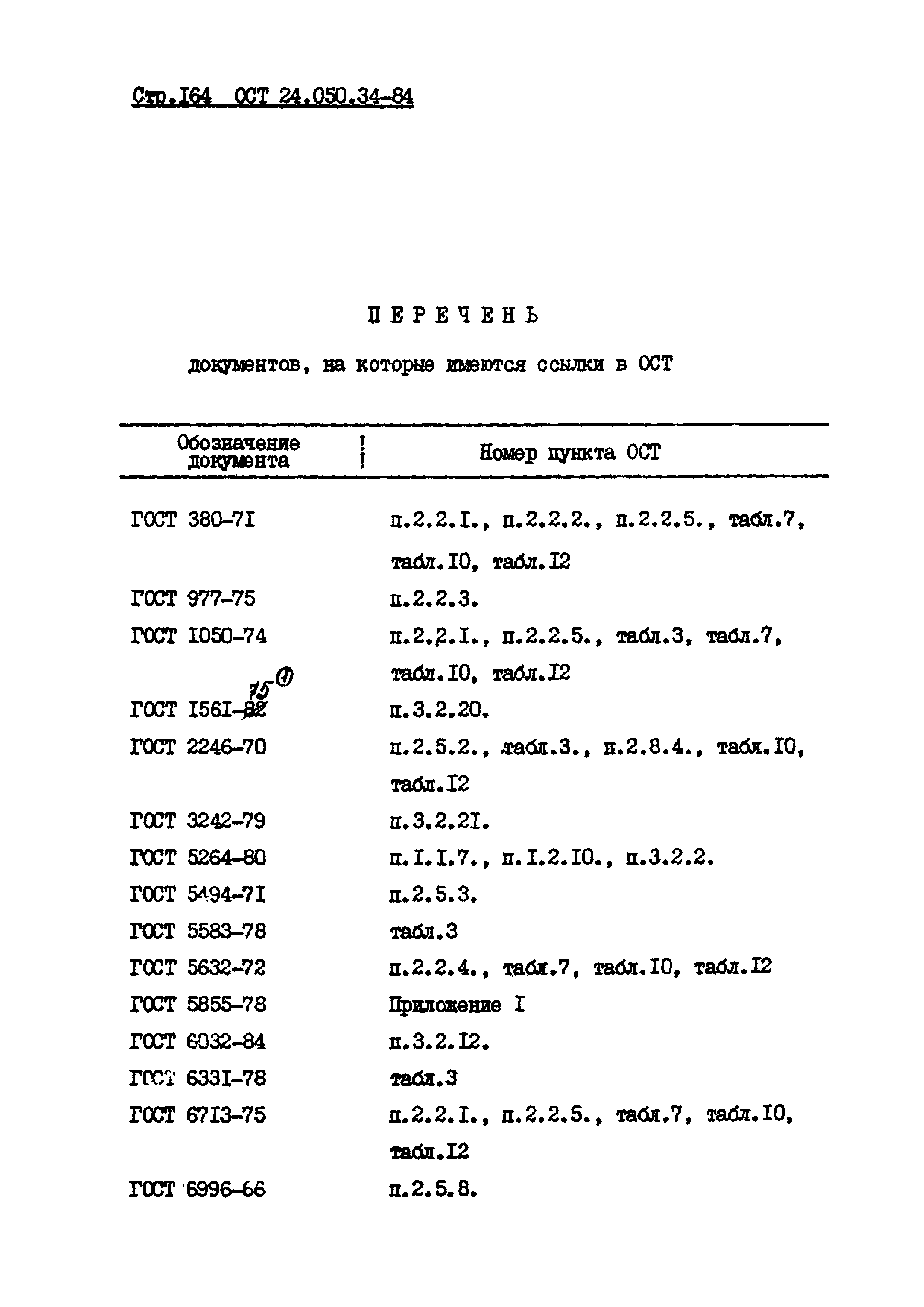 ОСТ 24.050.34-84