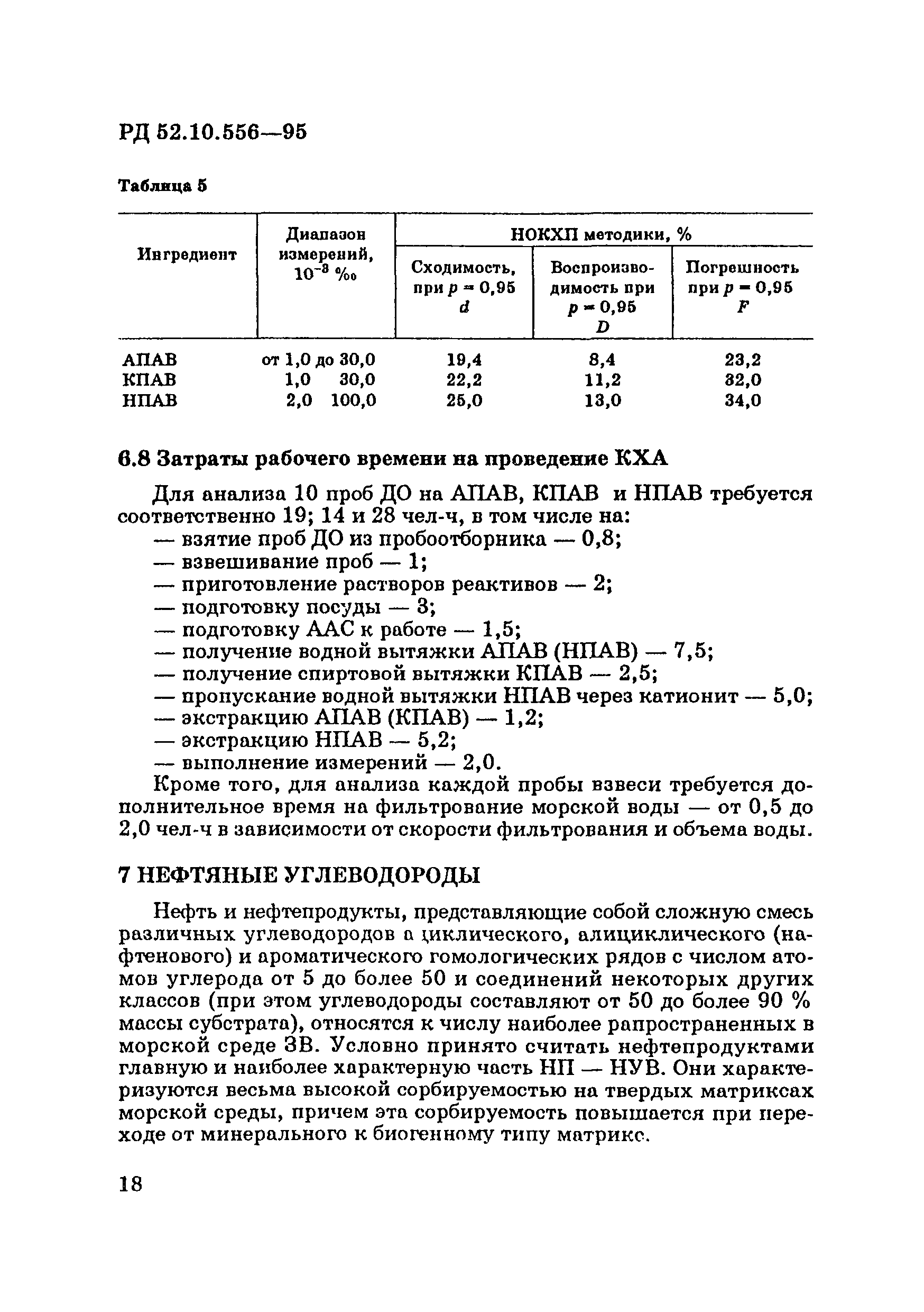 РД 52.10.556-95