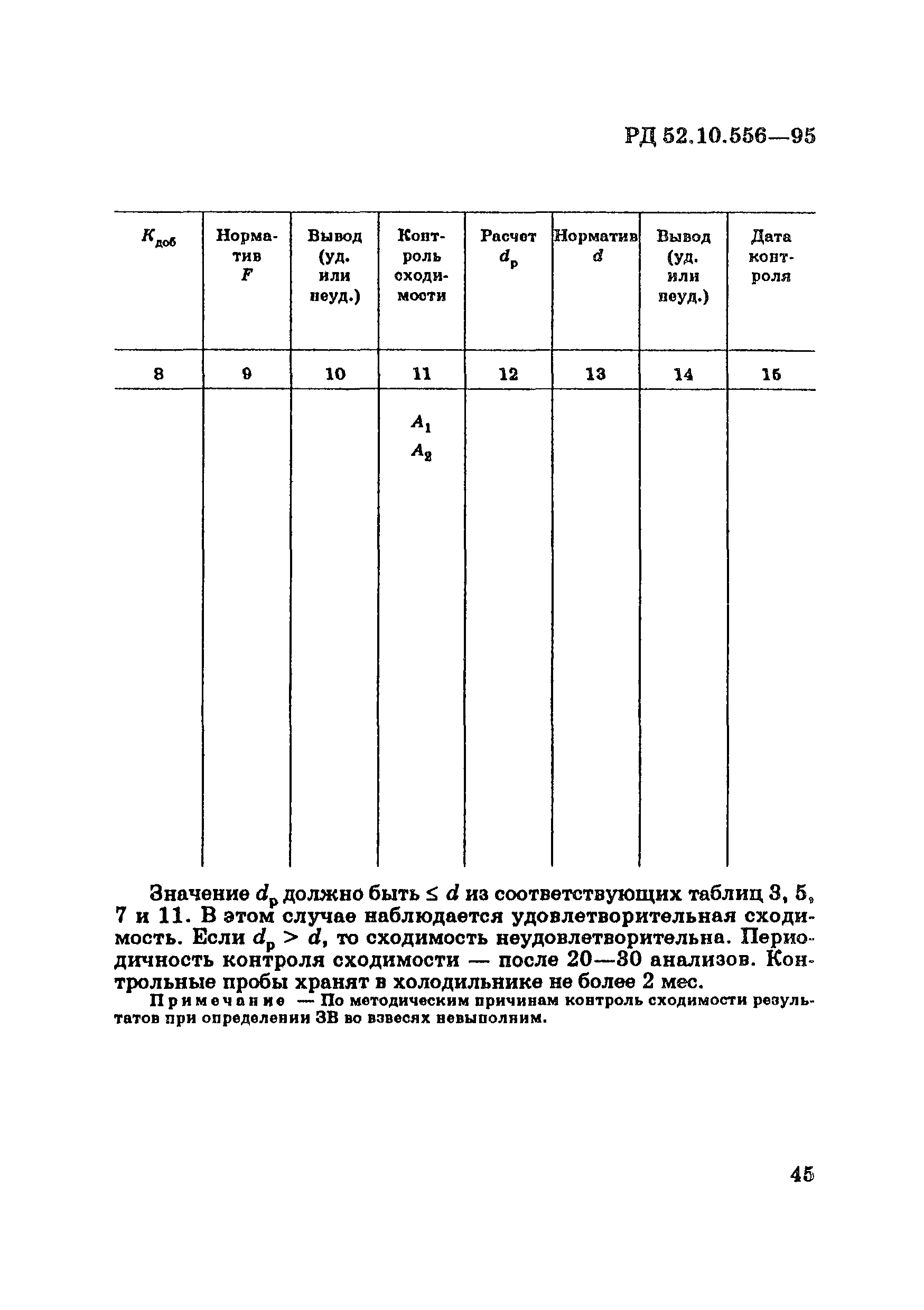 РД 52.10.556-95